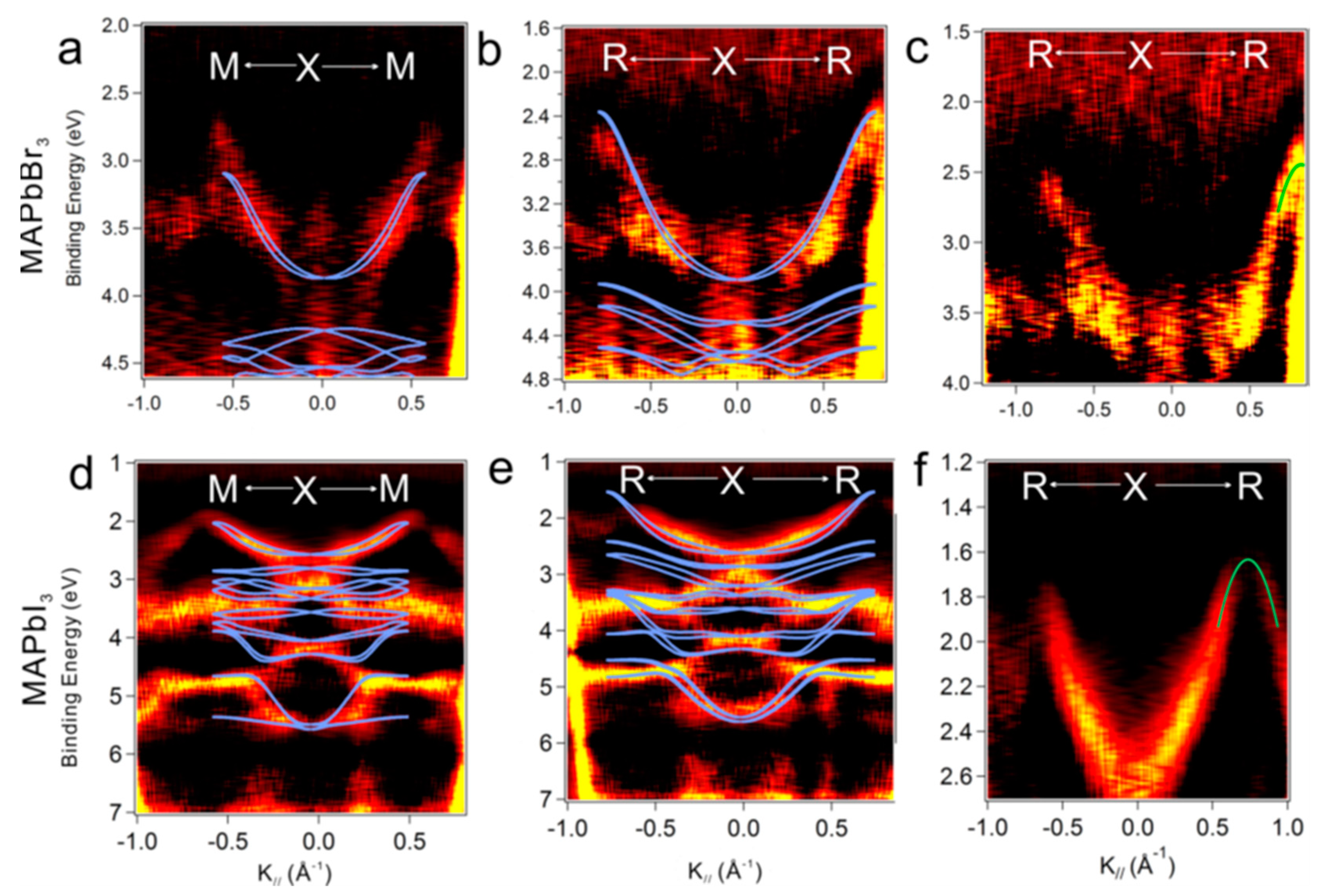 Crystals 10 00773 g015