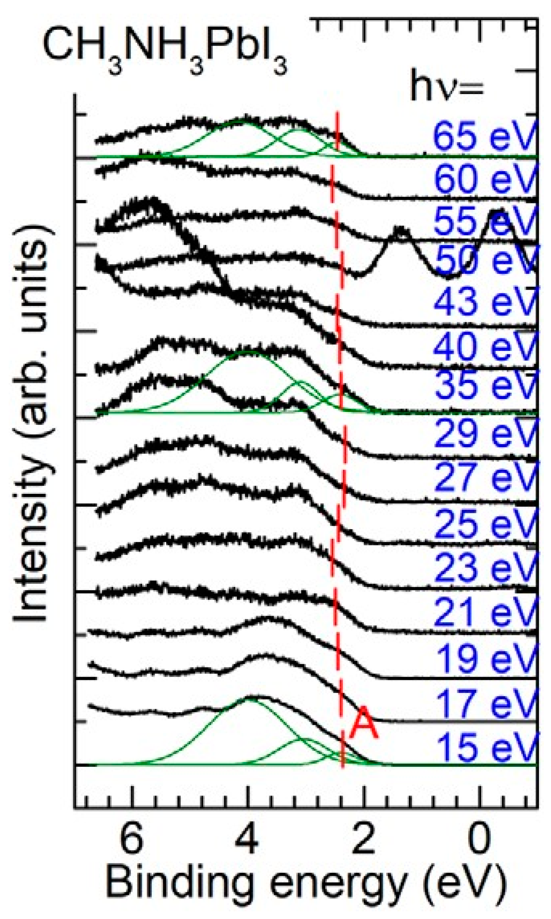 Crystals 10 00773 g016
