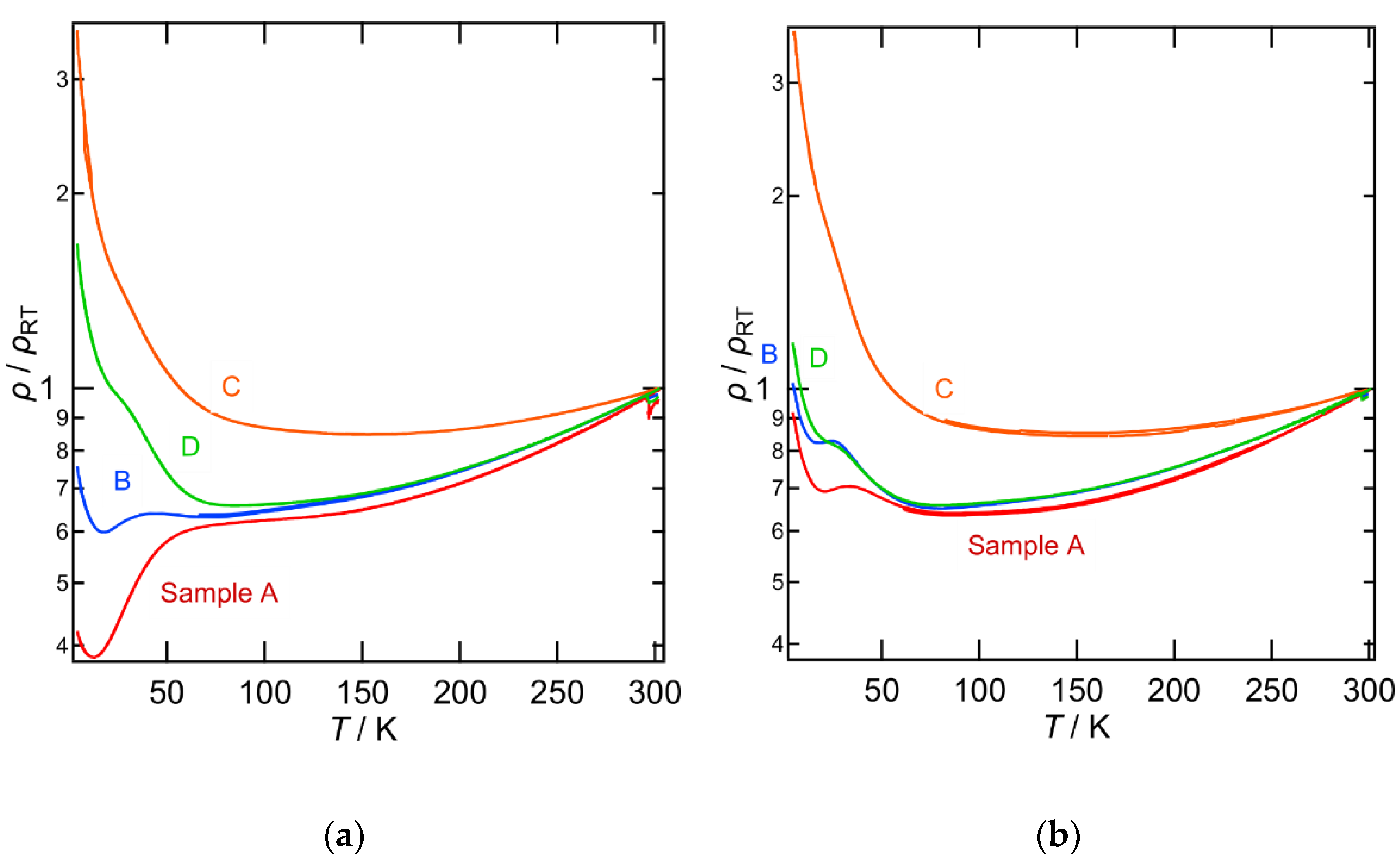 Crystals 10 00775 g004