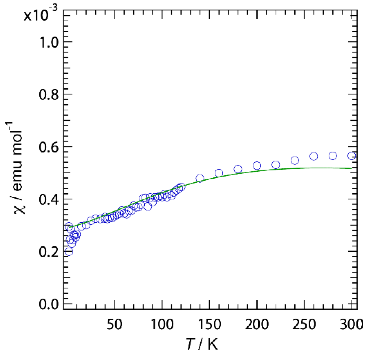 Crystals 10 00775 g005
