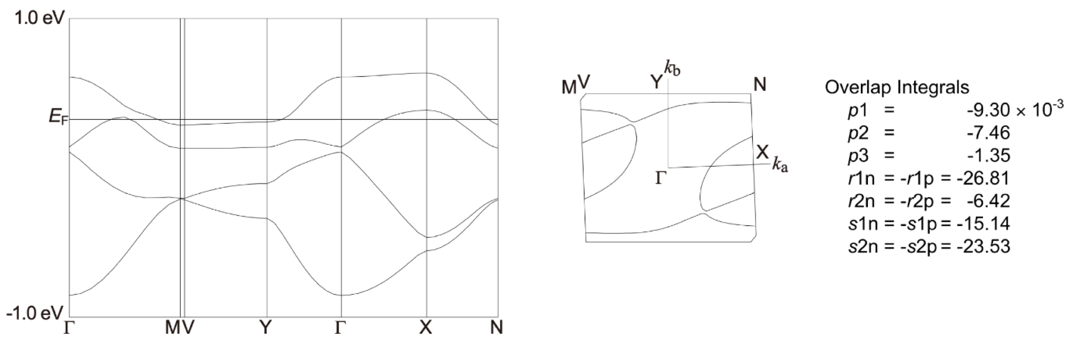 Crystals 10 00775 g006