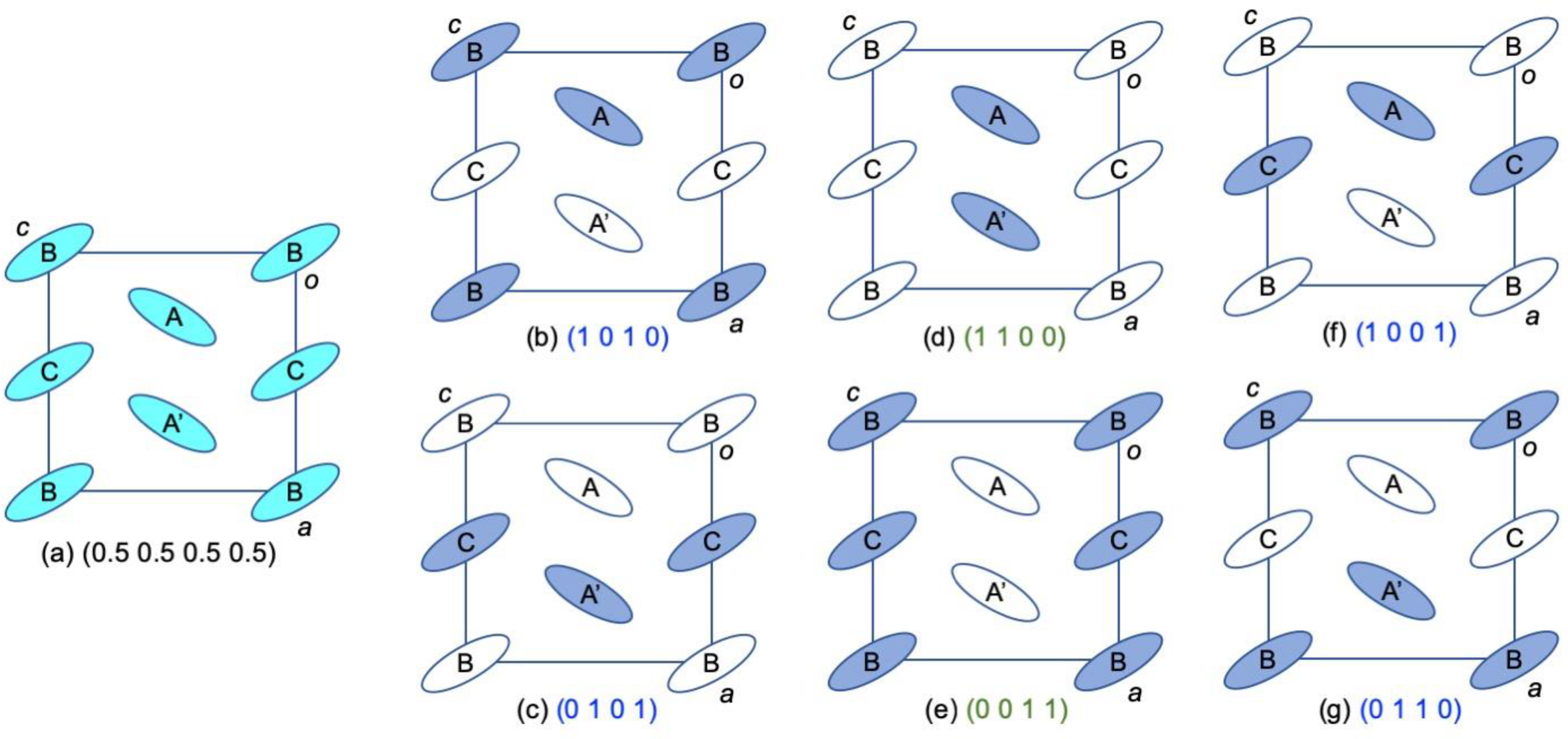 Crystals 10 00775 g008