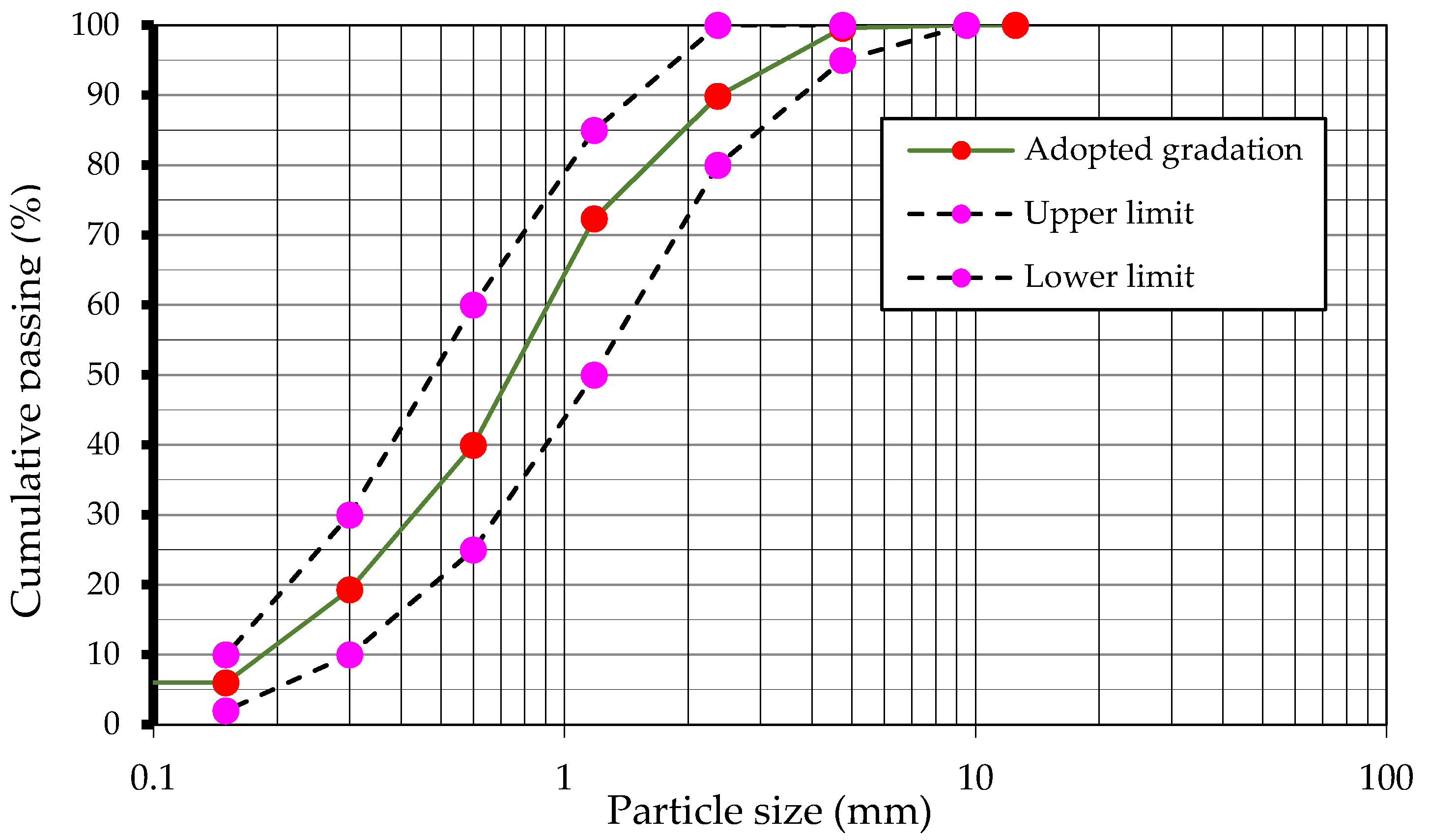 Crystals 10 00779 g001