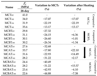 Crystals 10 00779 i001