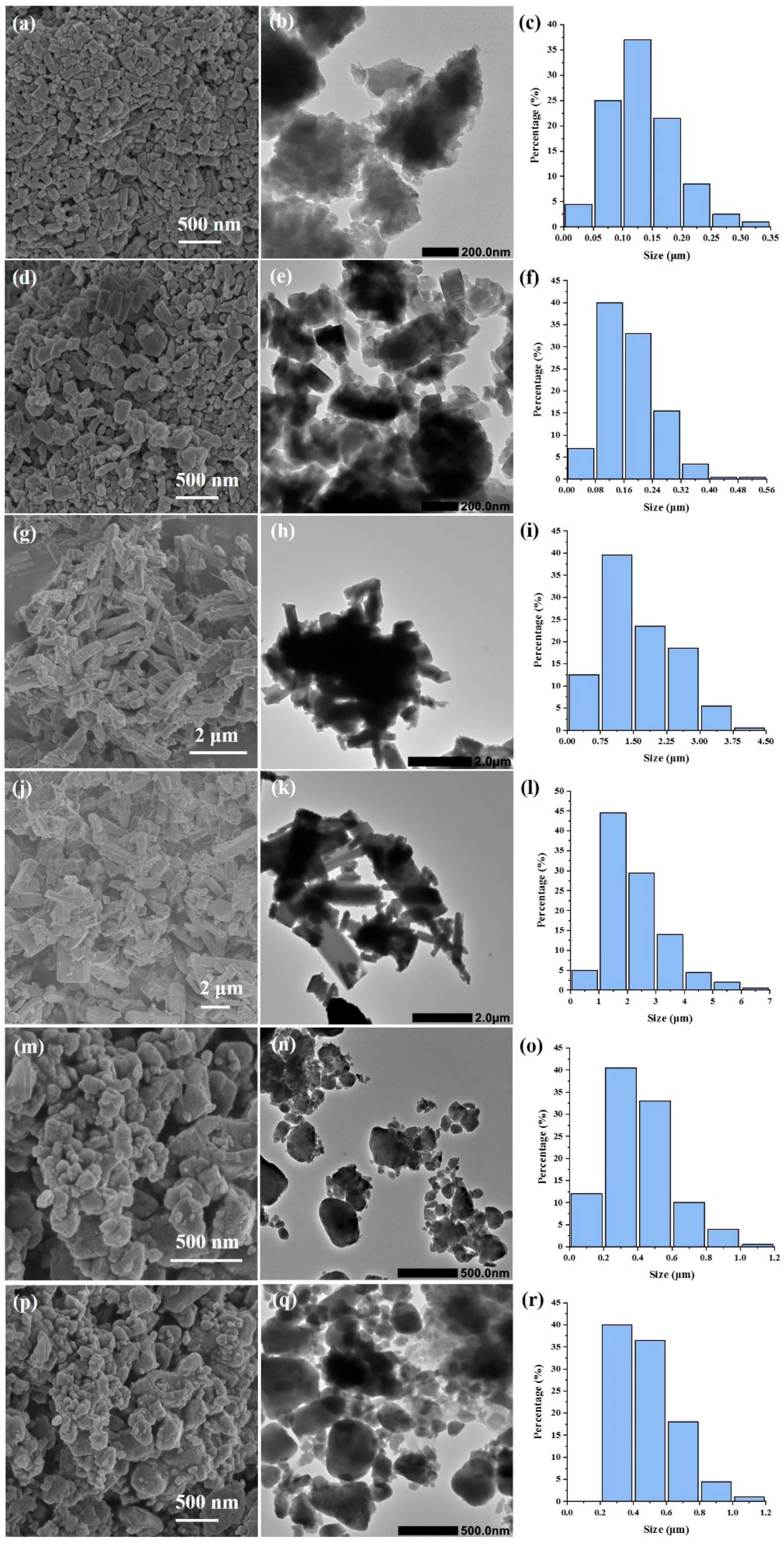 Crystals 10 00781 g002