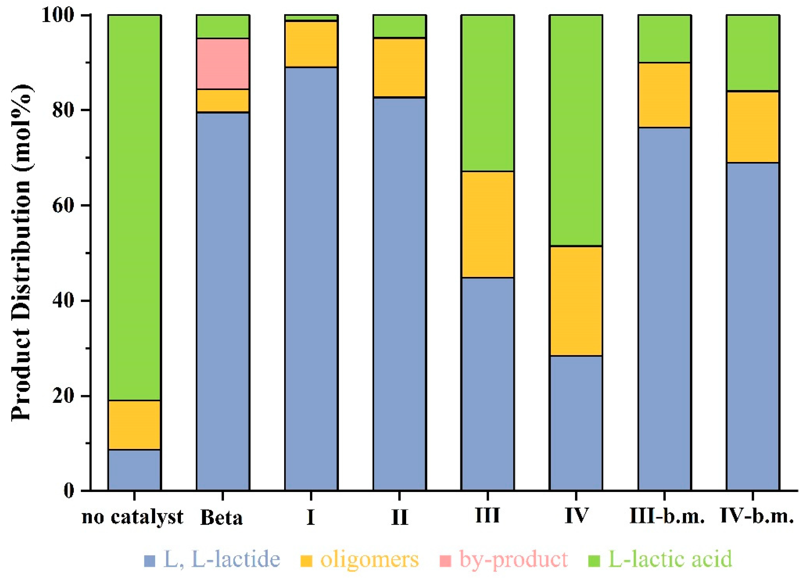 Crystals 10 00781 g004