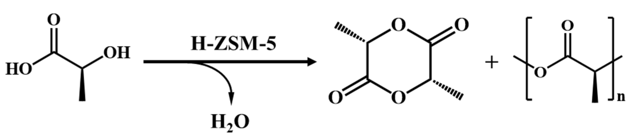 Crystals 10 00781 sch001