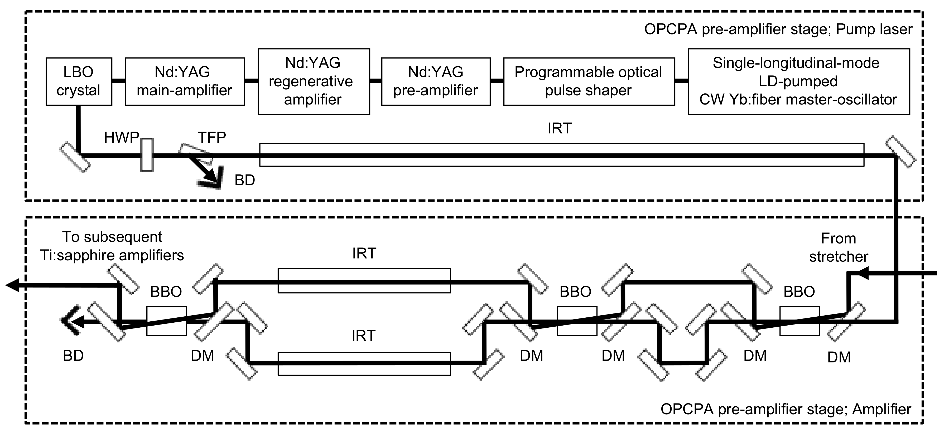 Crystals 10 00783 g002