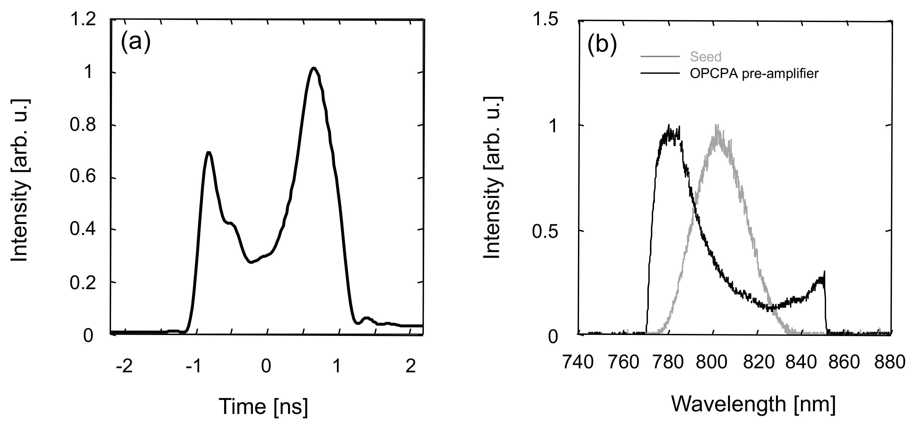 Crystals 10 00783 g003