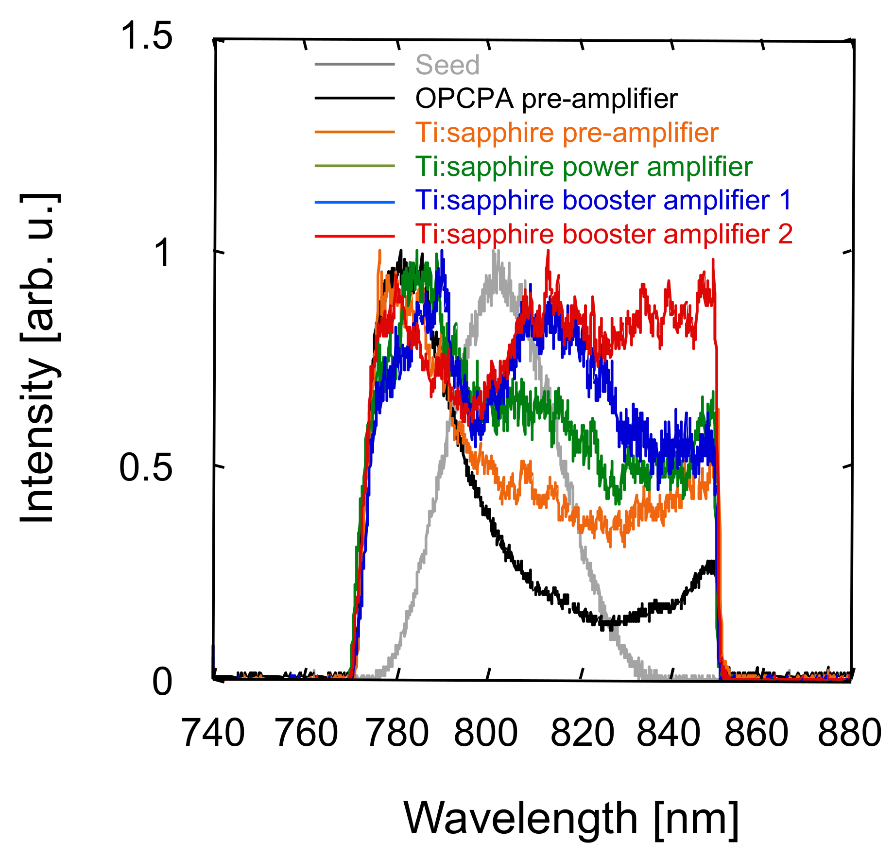 Crystals 10 00783 g006