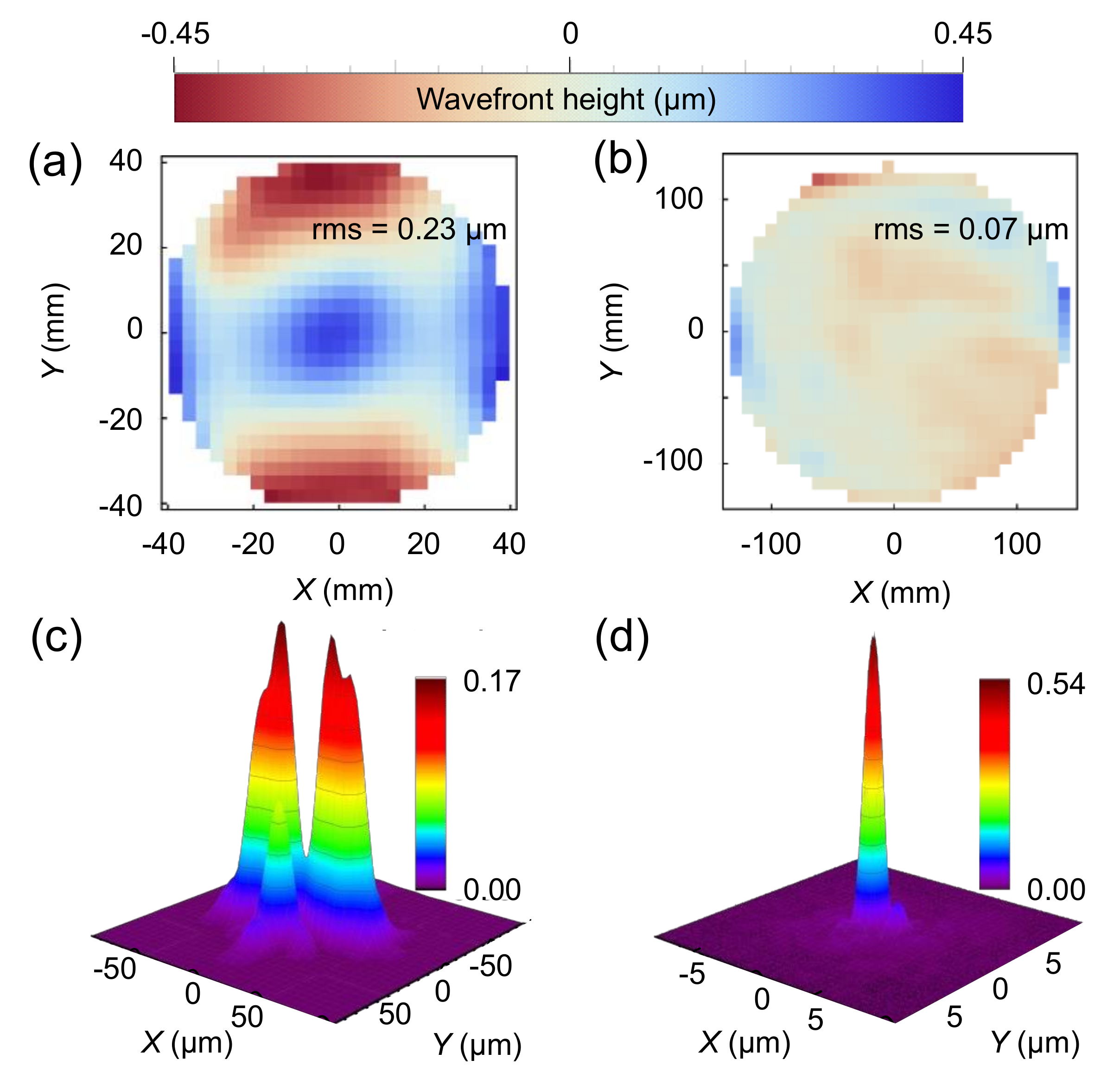 Crystals 10 00783 g008