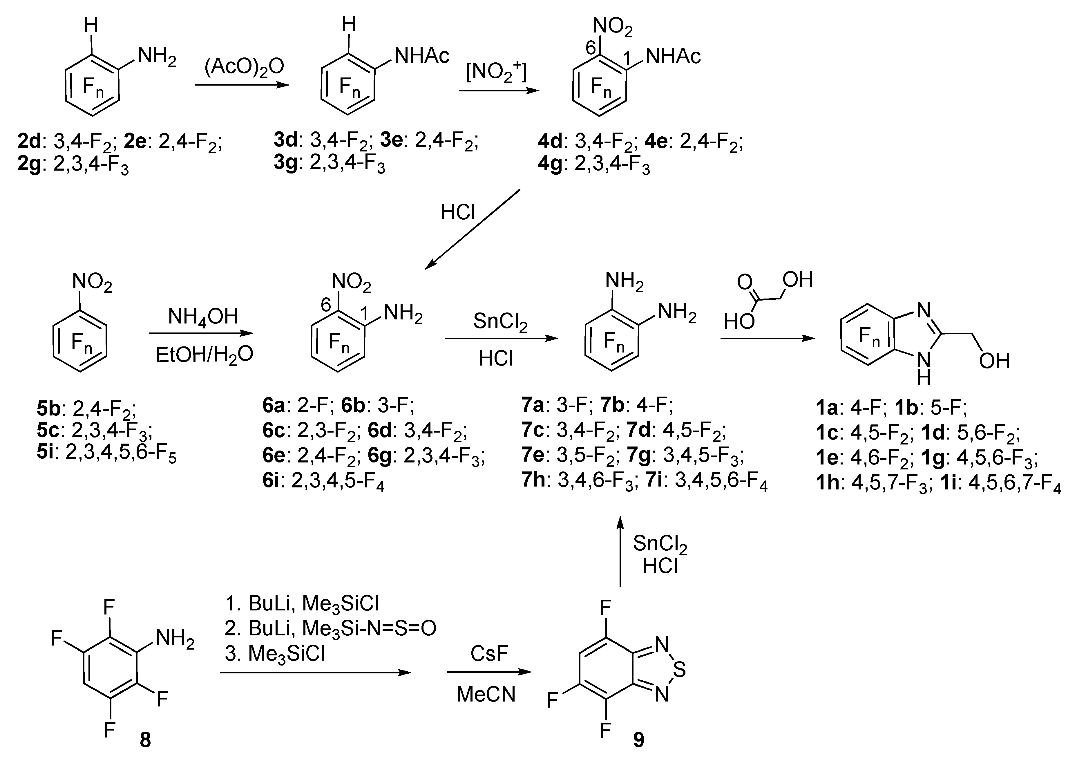 Crystals 10 00786 sch001