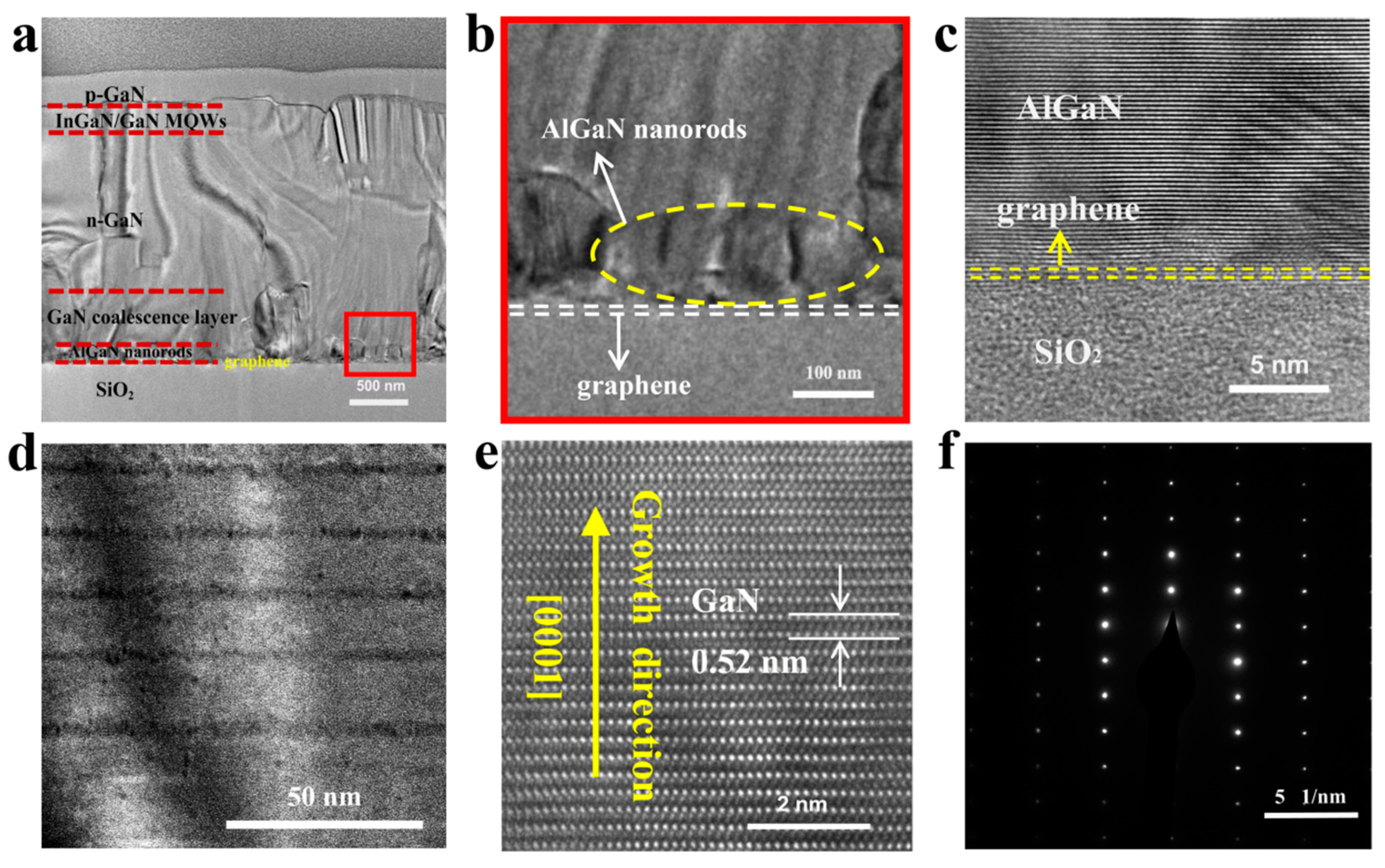 Crystals 10 00787 g005