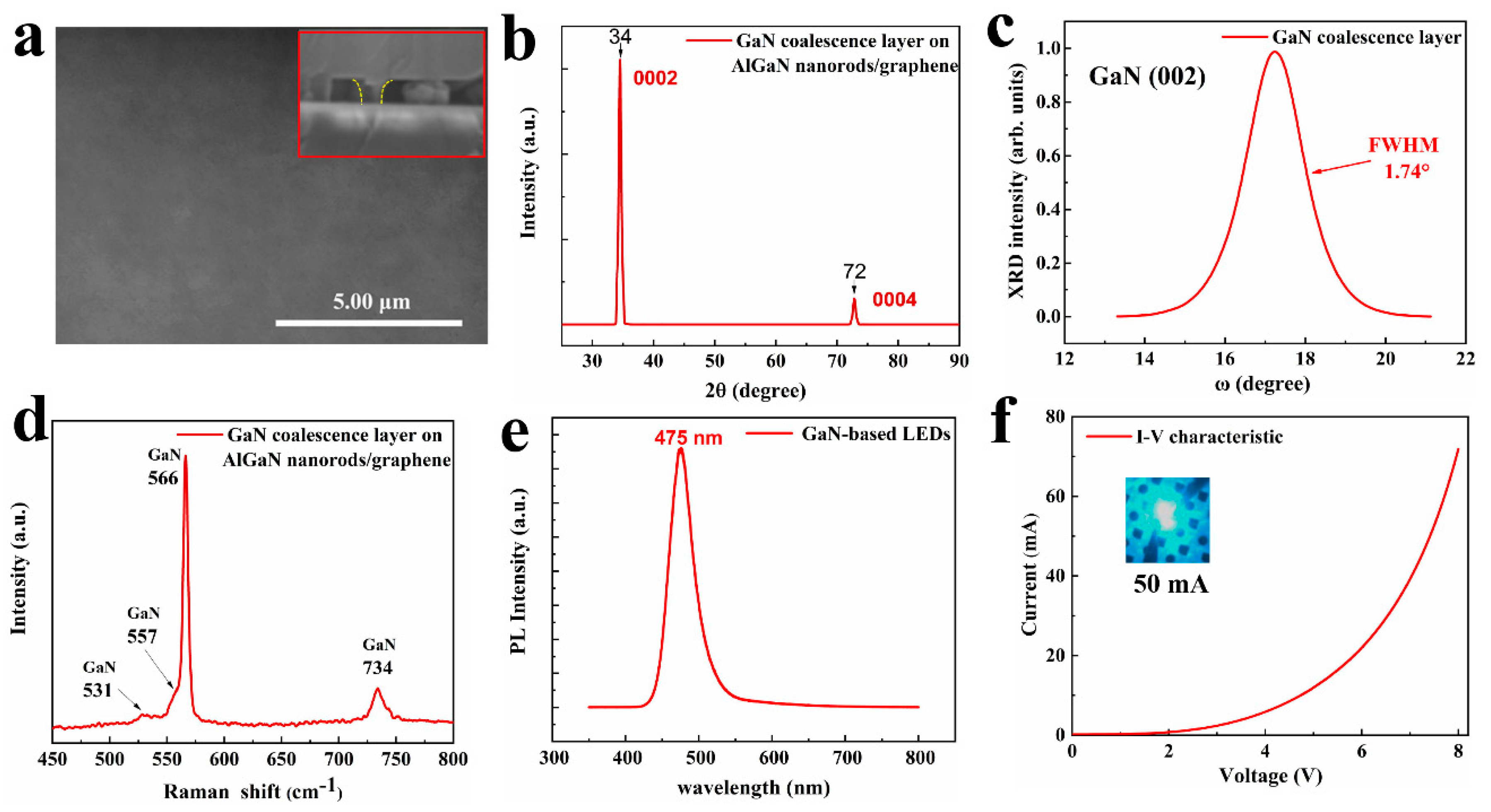 Crystals 10 00787 g006