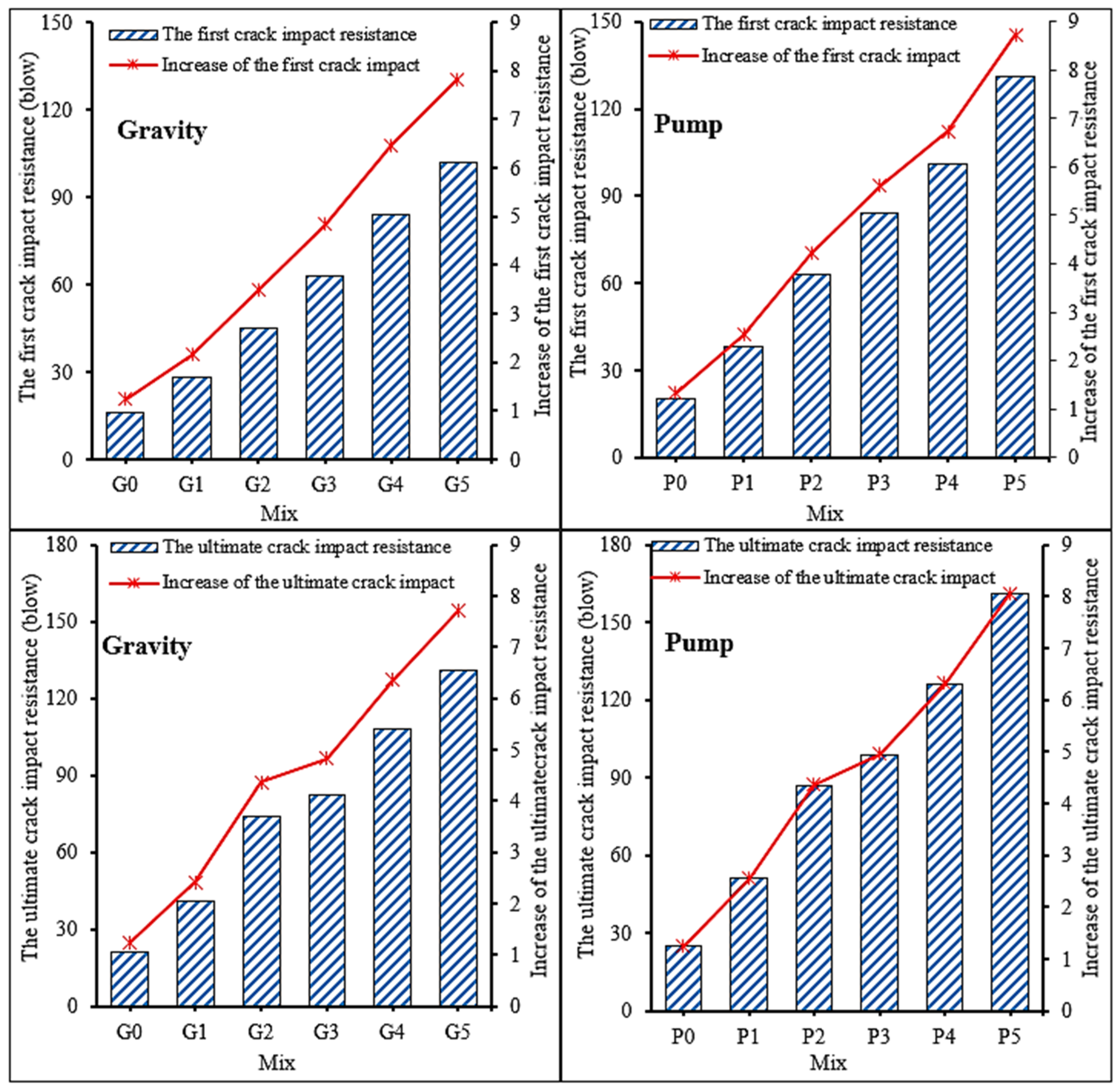 Crystals 10 00788 g007 Crystals 10 00788 g007