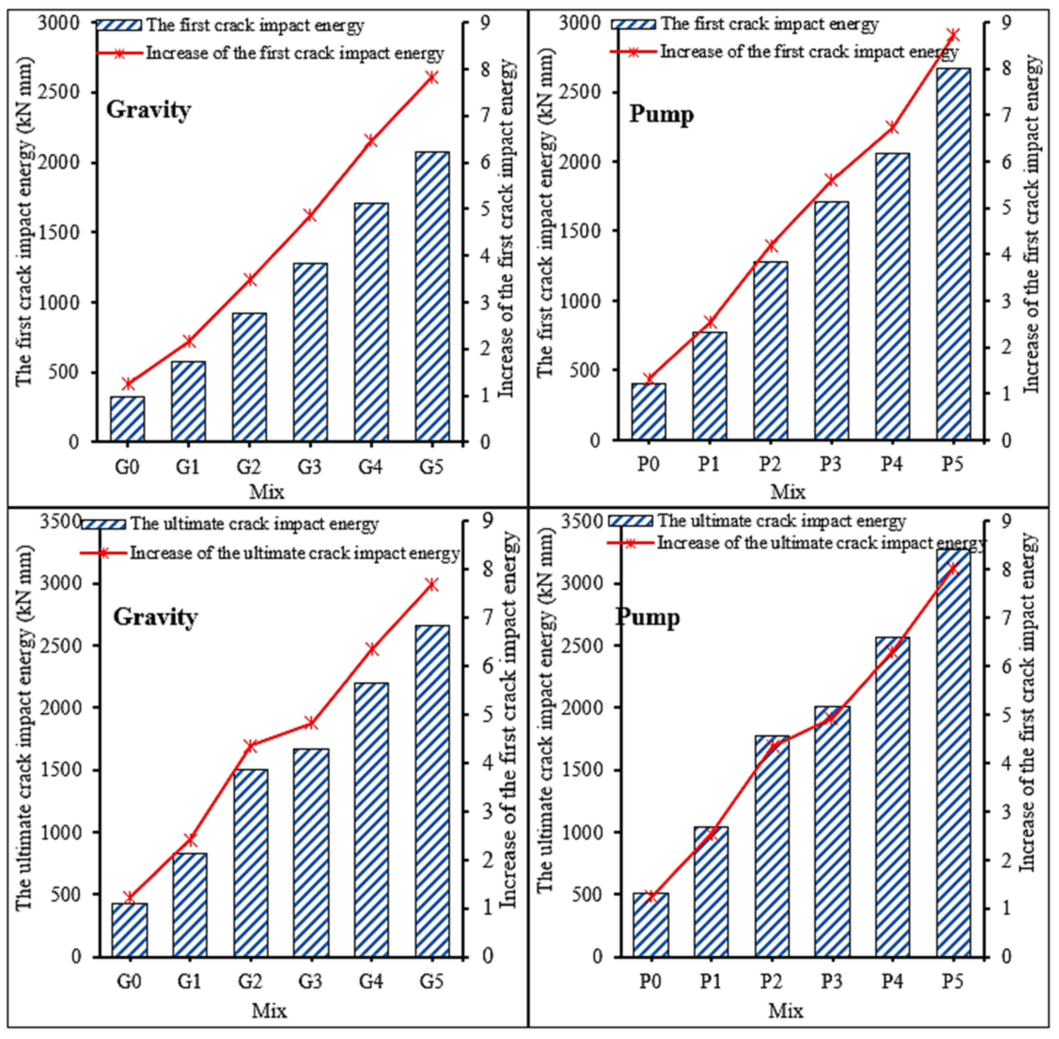 Crystals 10 00788 g008 Crystals 10 00788 g008
