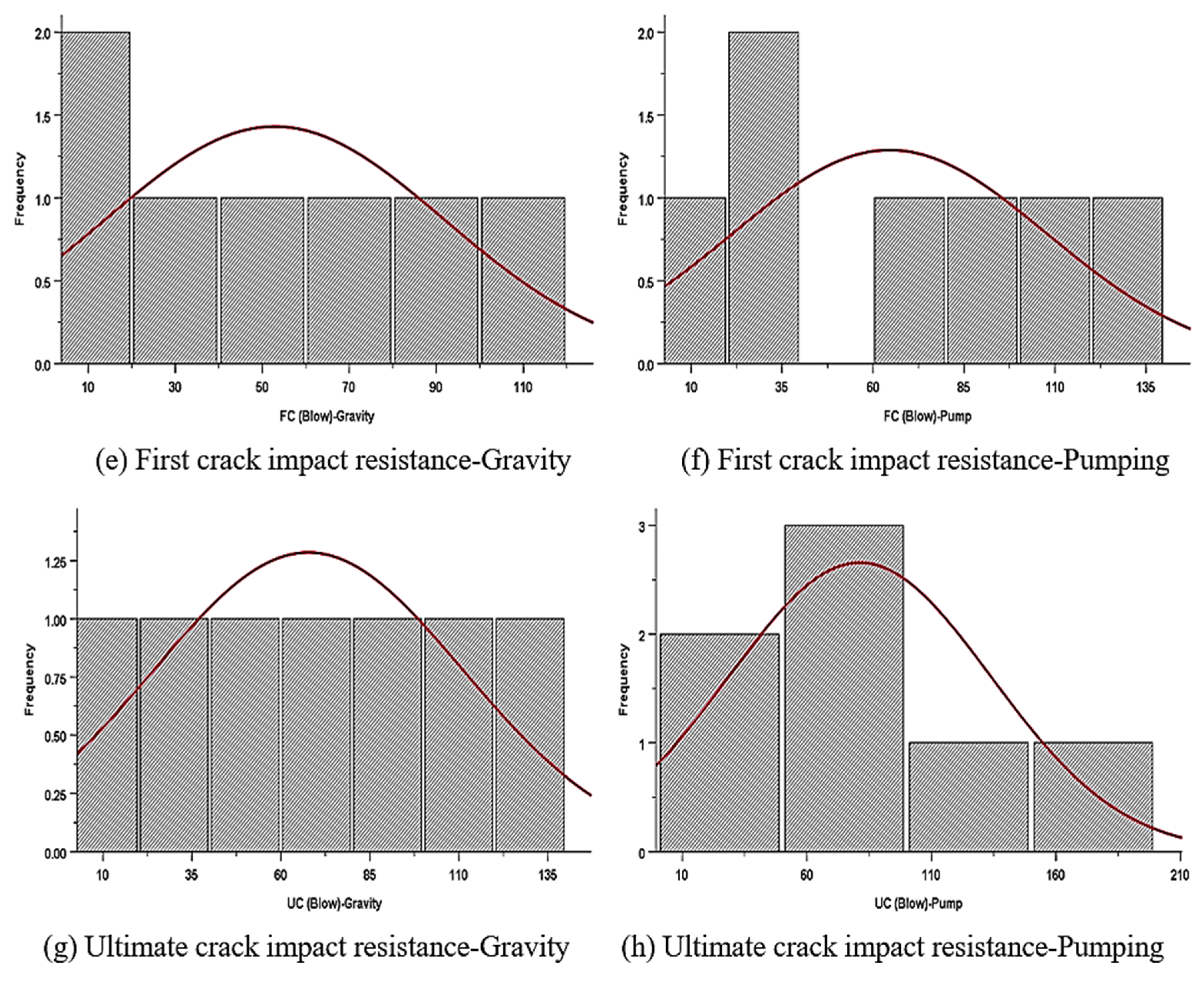 Crystals 10 00788 g013b Crystals 10 00788 g013b