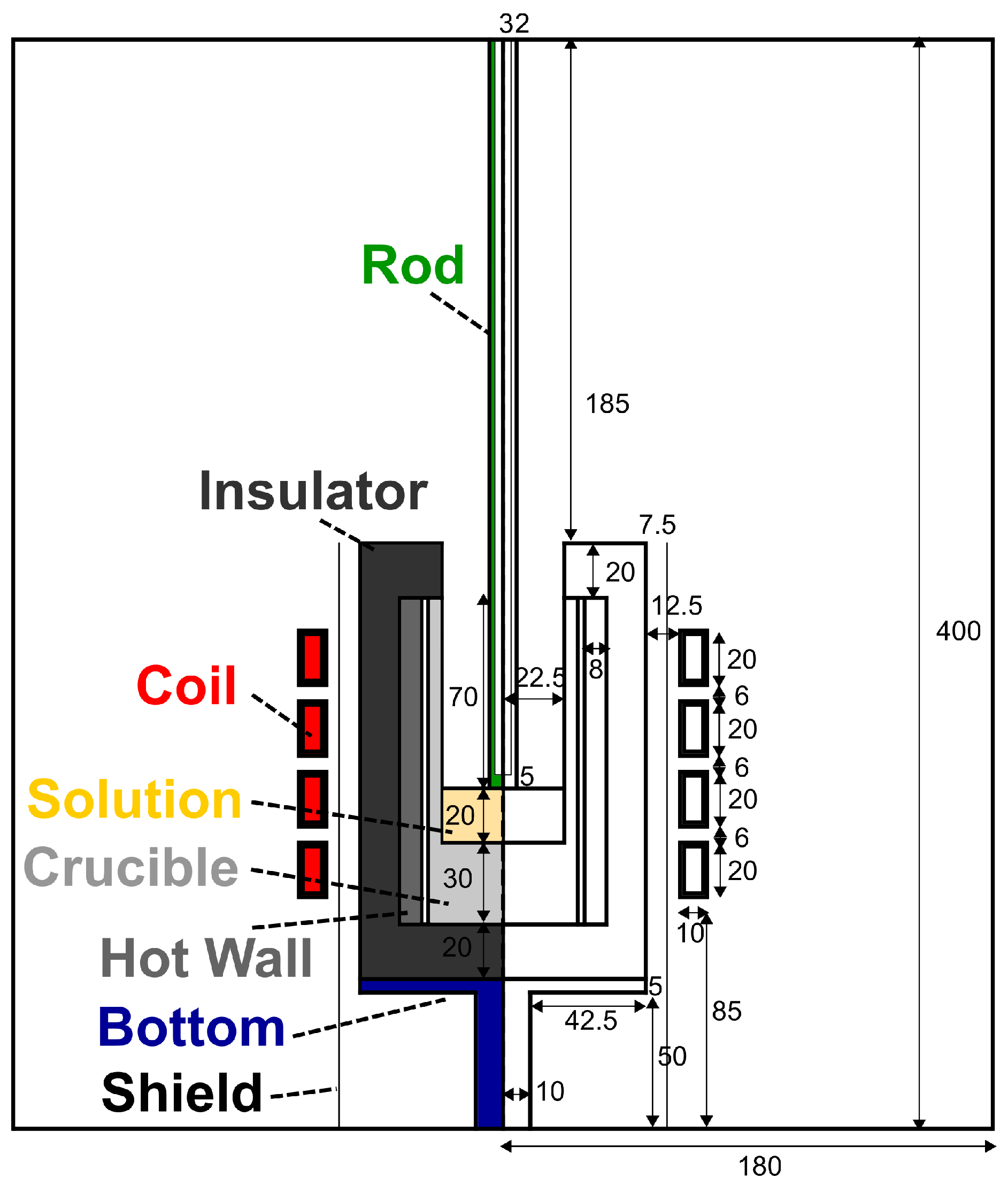 Crystals 10 00791 g001