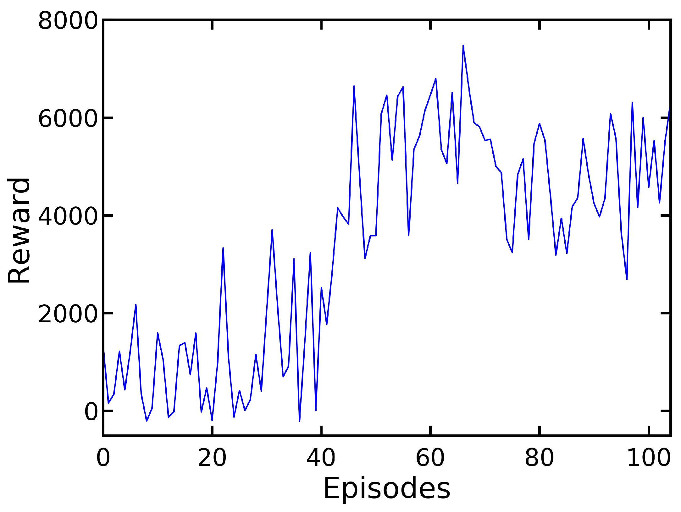 Crystals 10 00791 g003