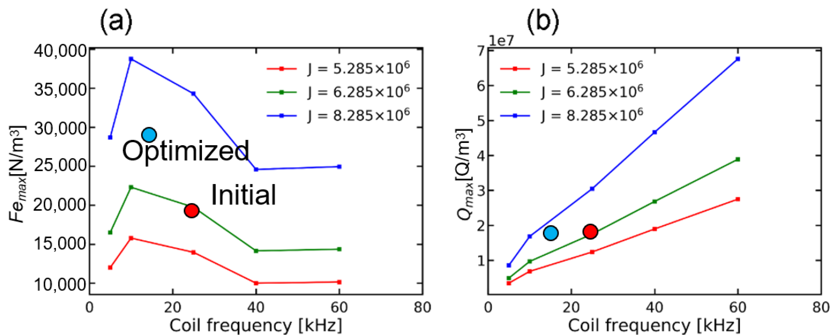 Crystals 10 00791 g009