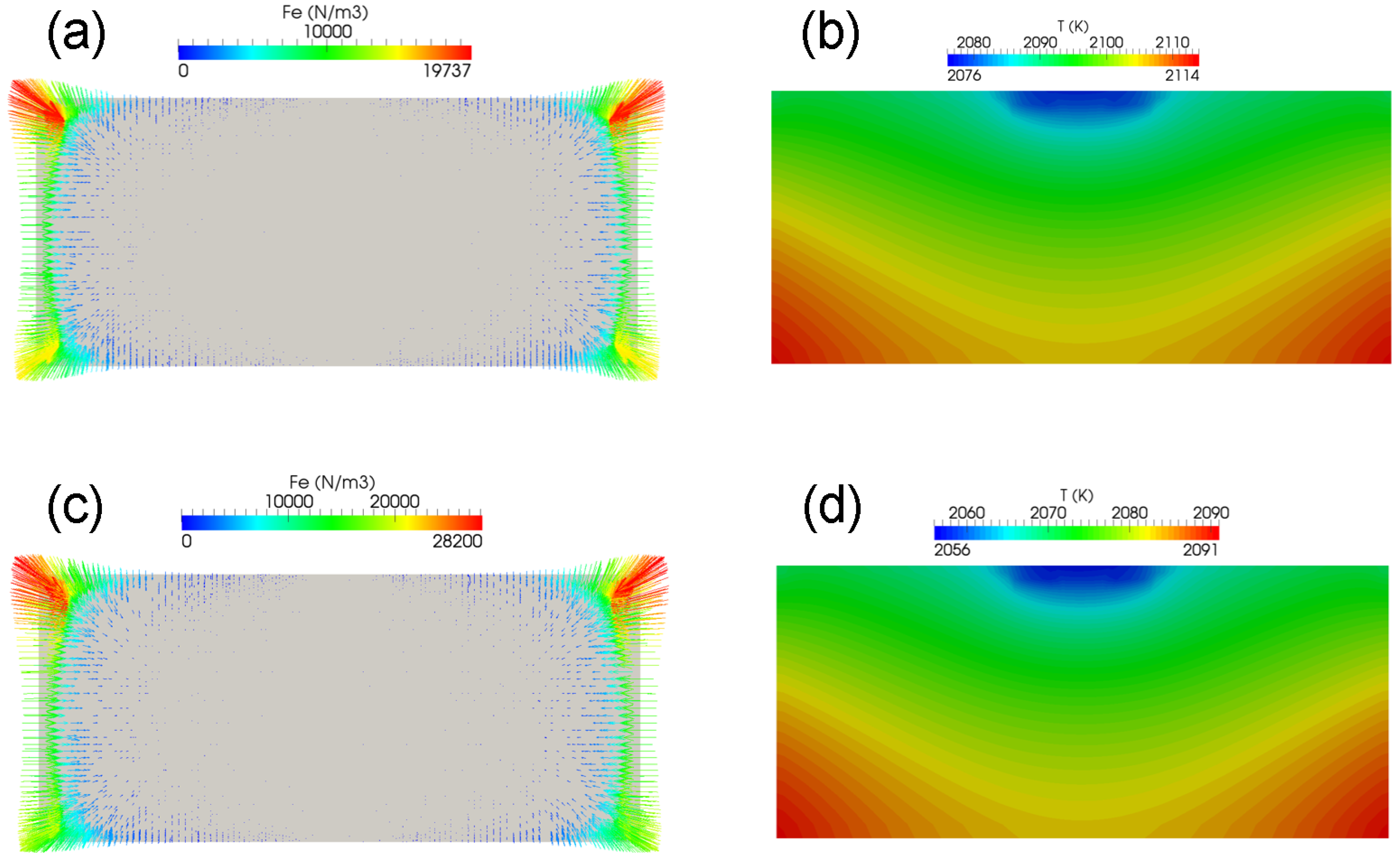 Crystals 10 00791 g010