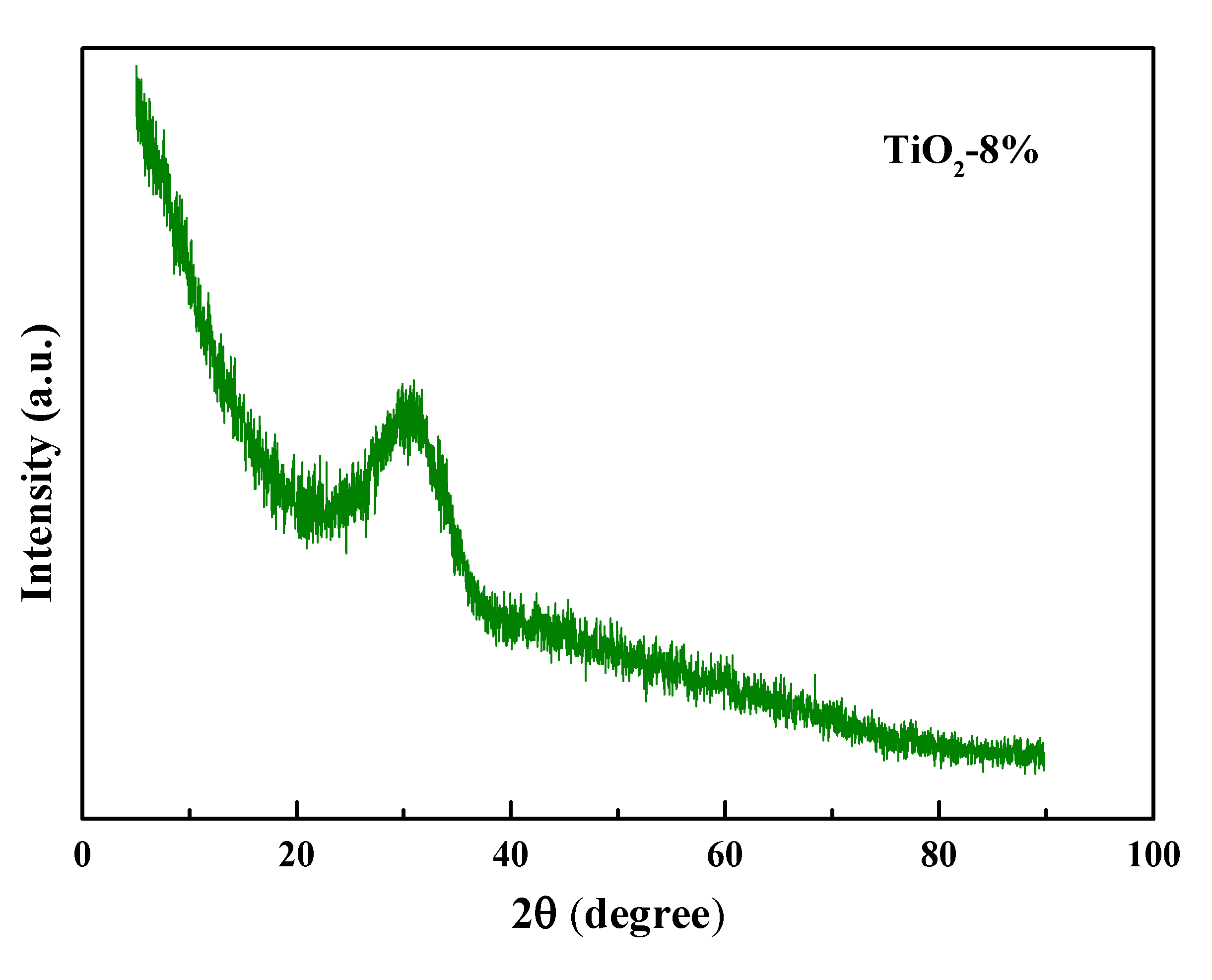 Crystals 10 00794 g001
