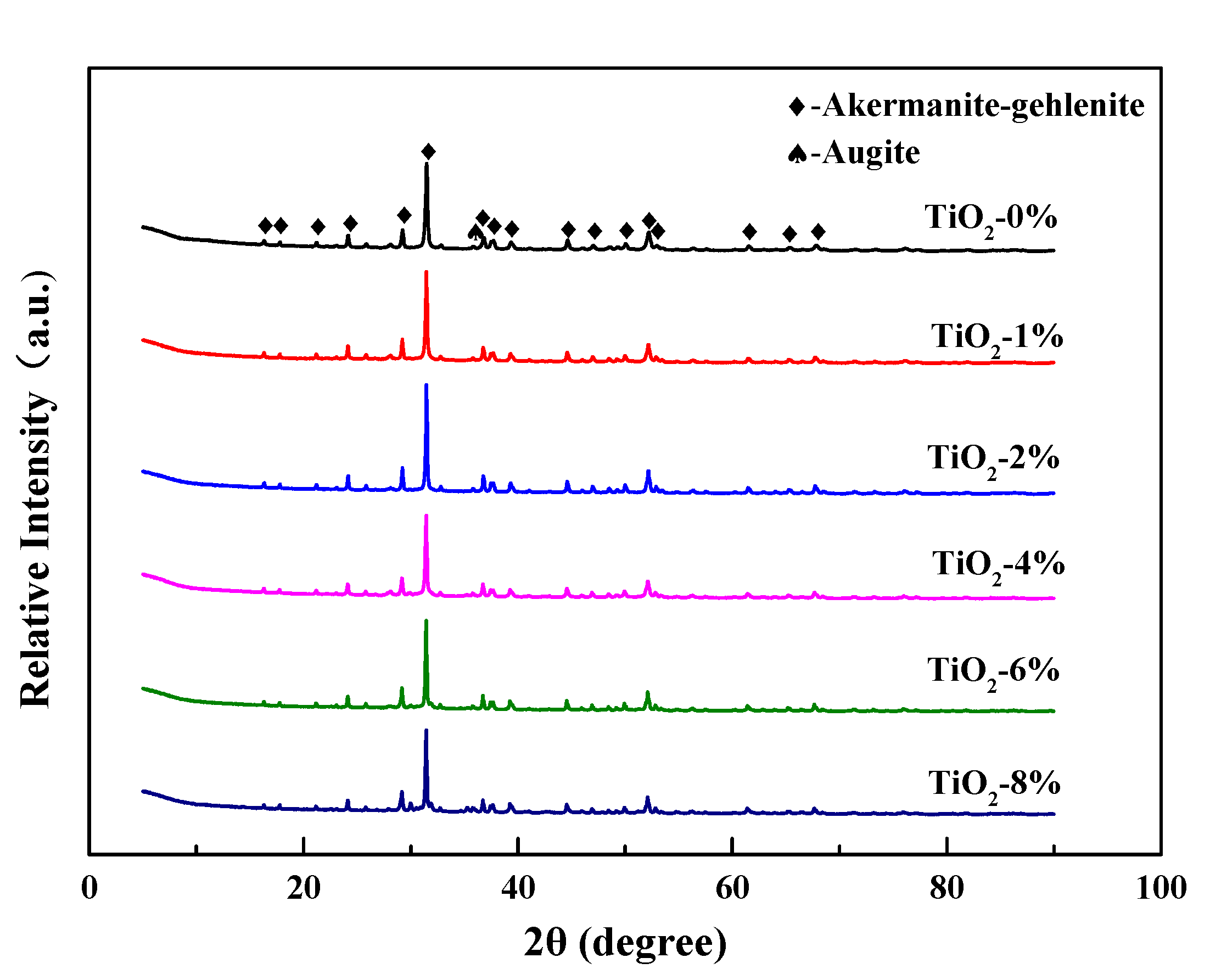 Crystals 10 00794 g007