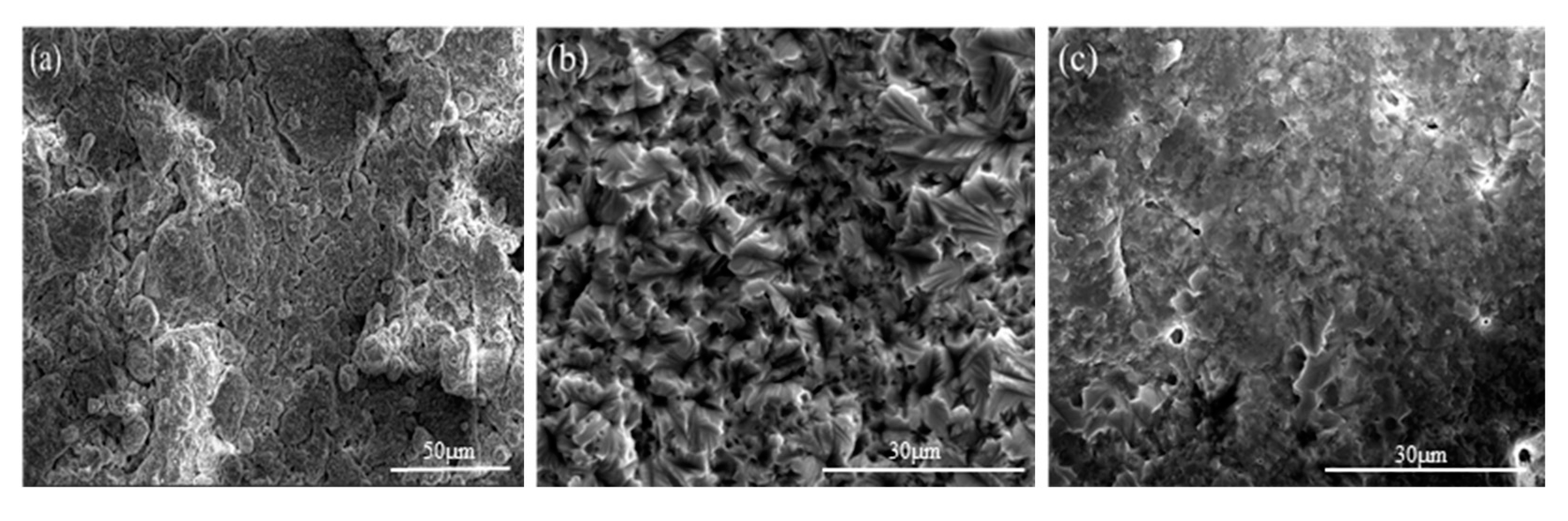 Crystals 10 00794 g008a