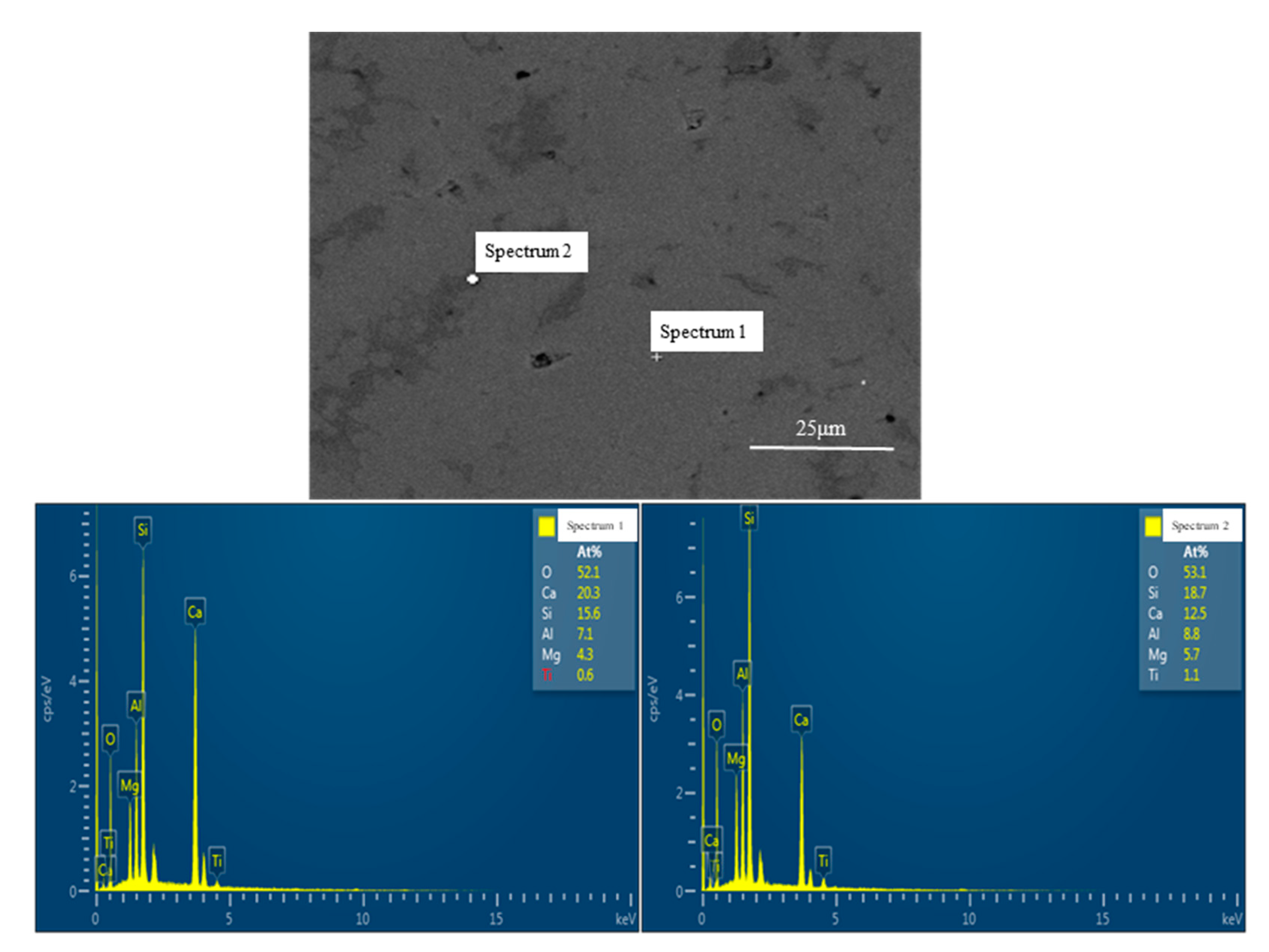 Crystals 10 00794 g010
