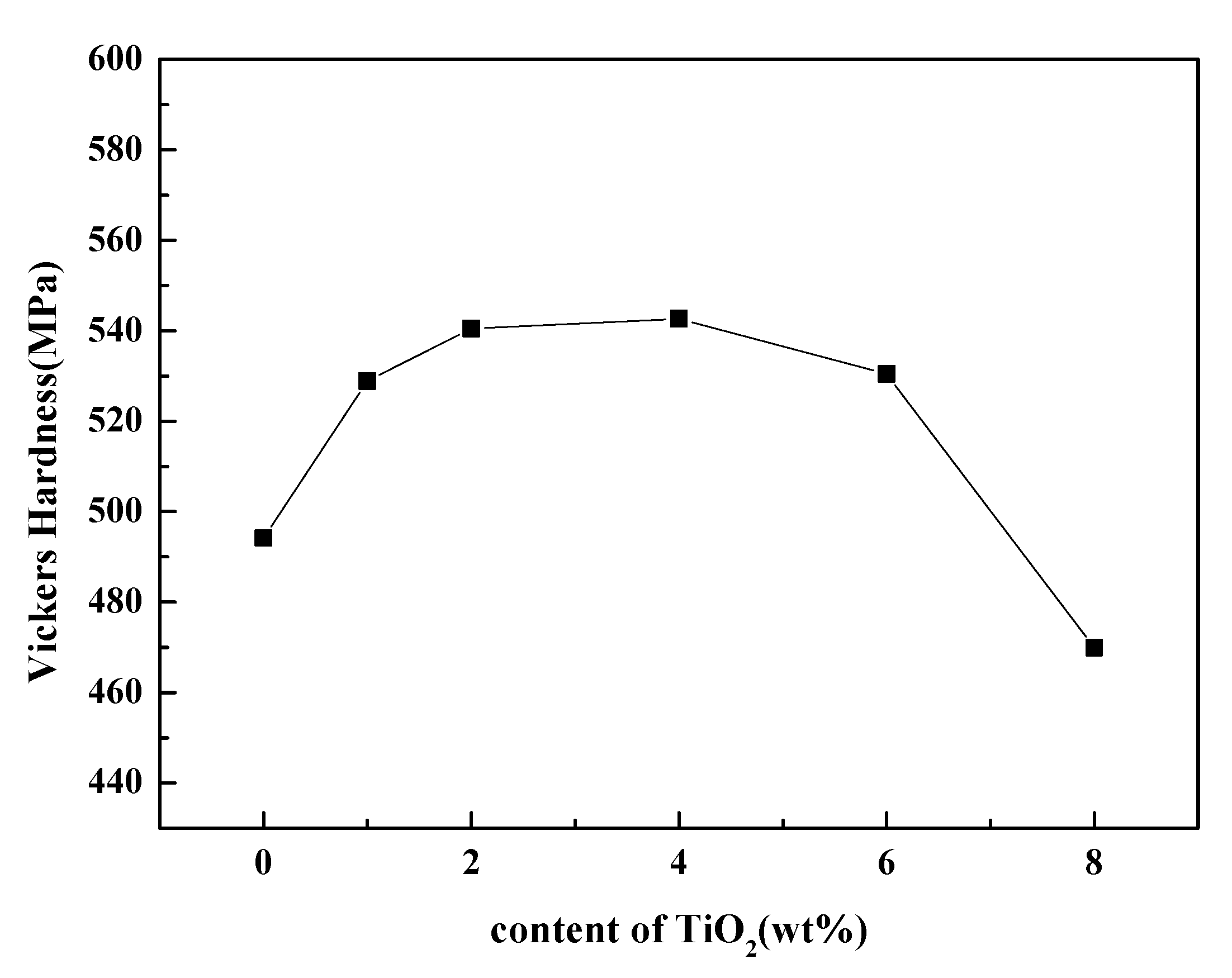 Crystals 10 00794 g011