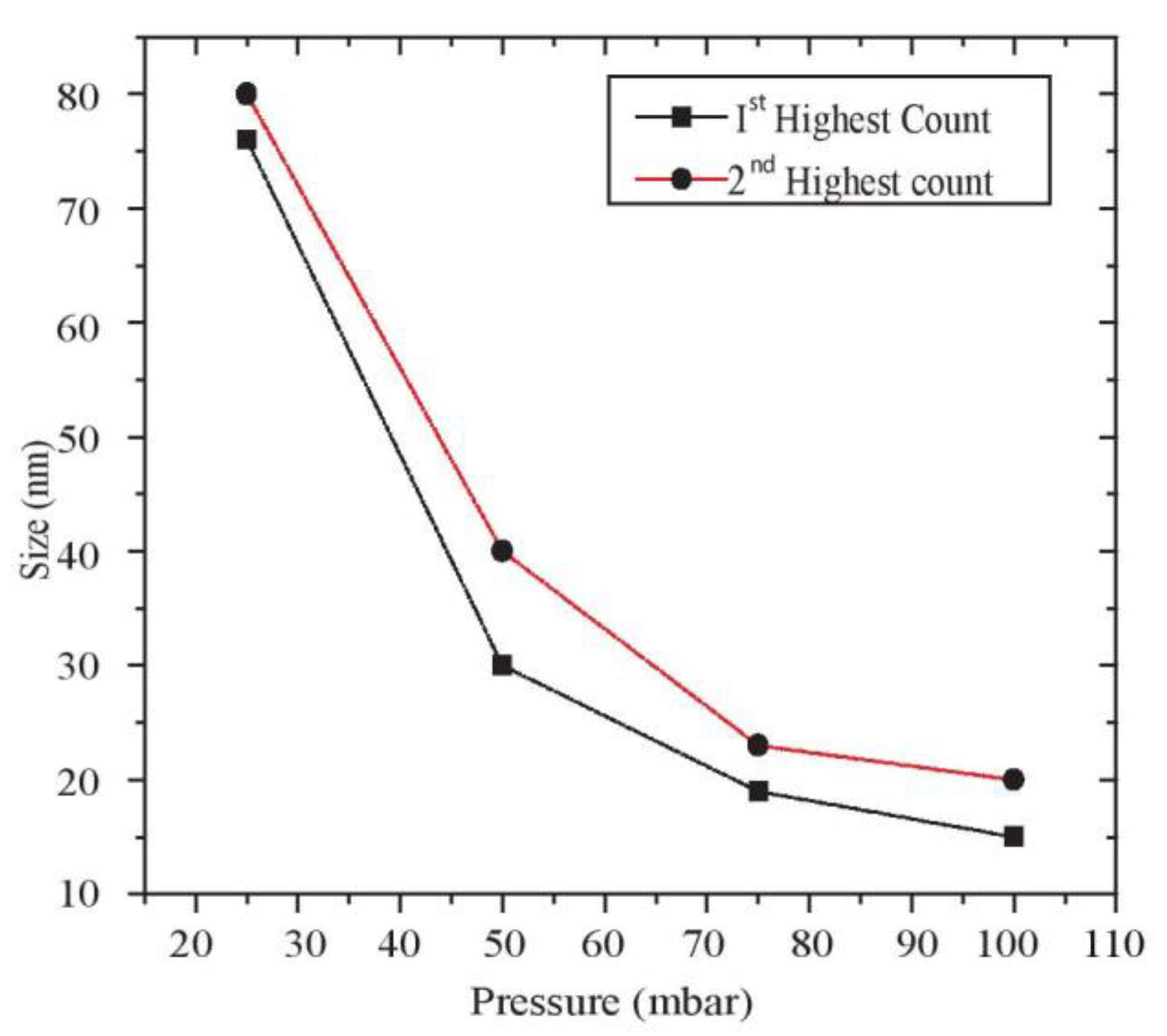 Crystals 10 00796 g008