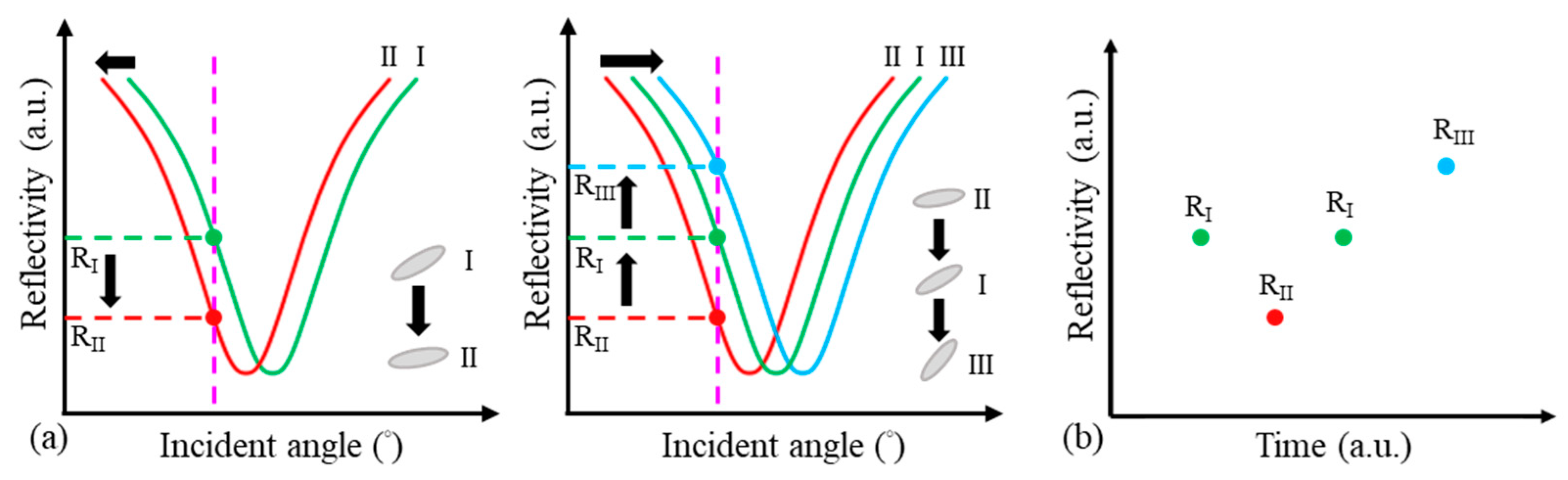 Crystals 10 00802 g003