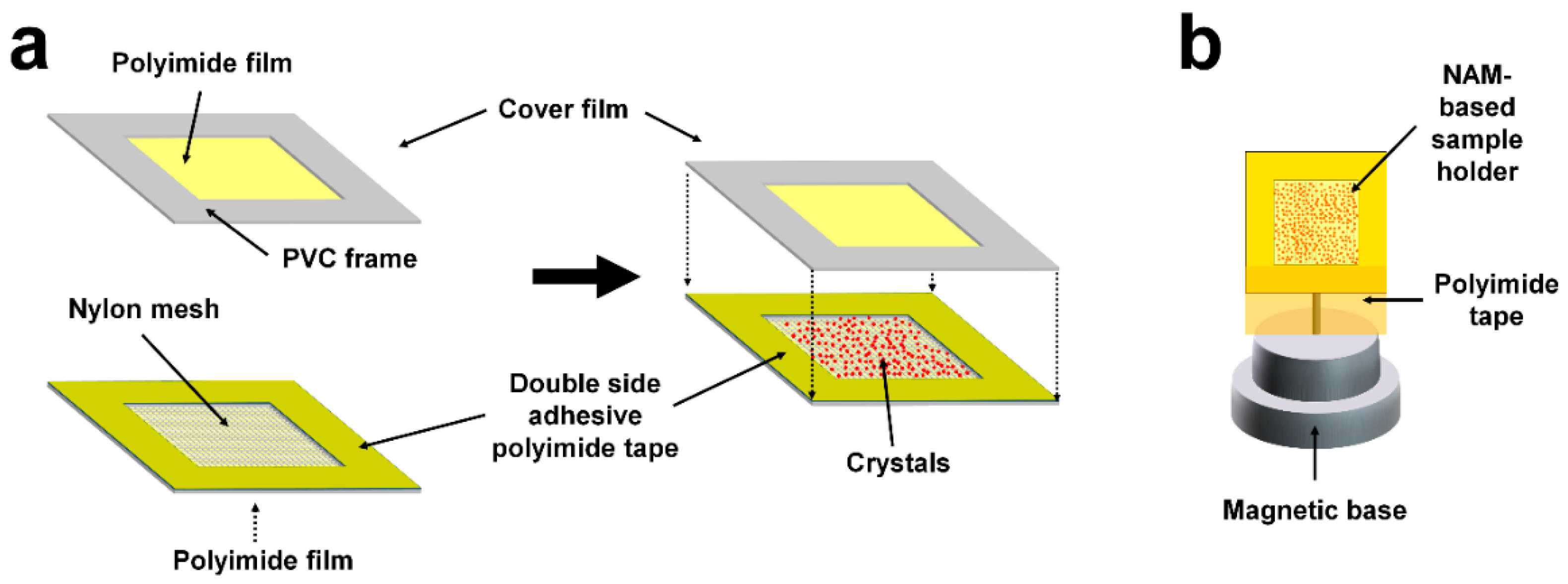 Crystals 10 00803 g001 Crystals 10 00803 g001