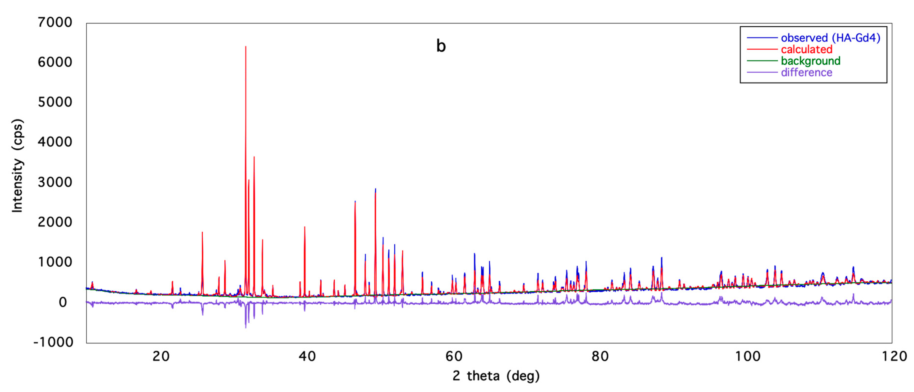 Crystals 10 00806 g002b
