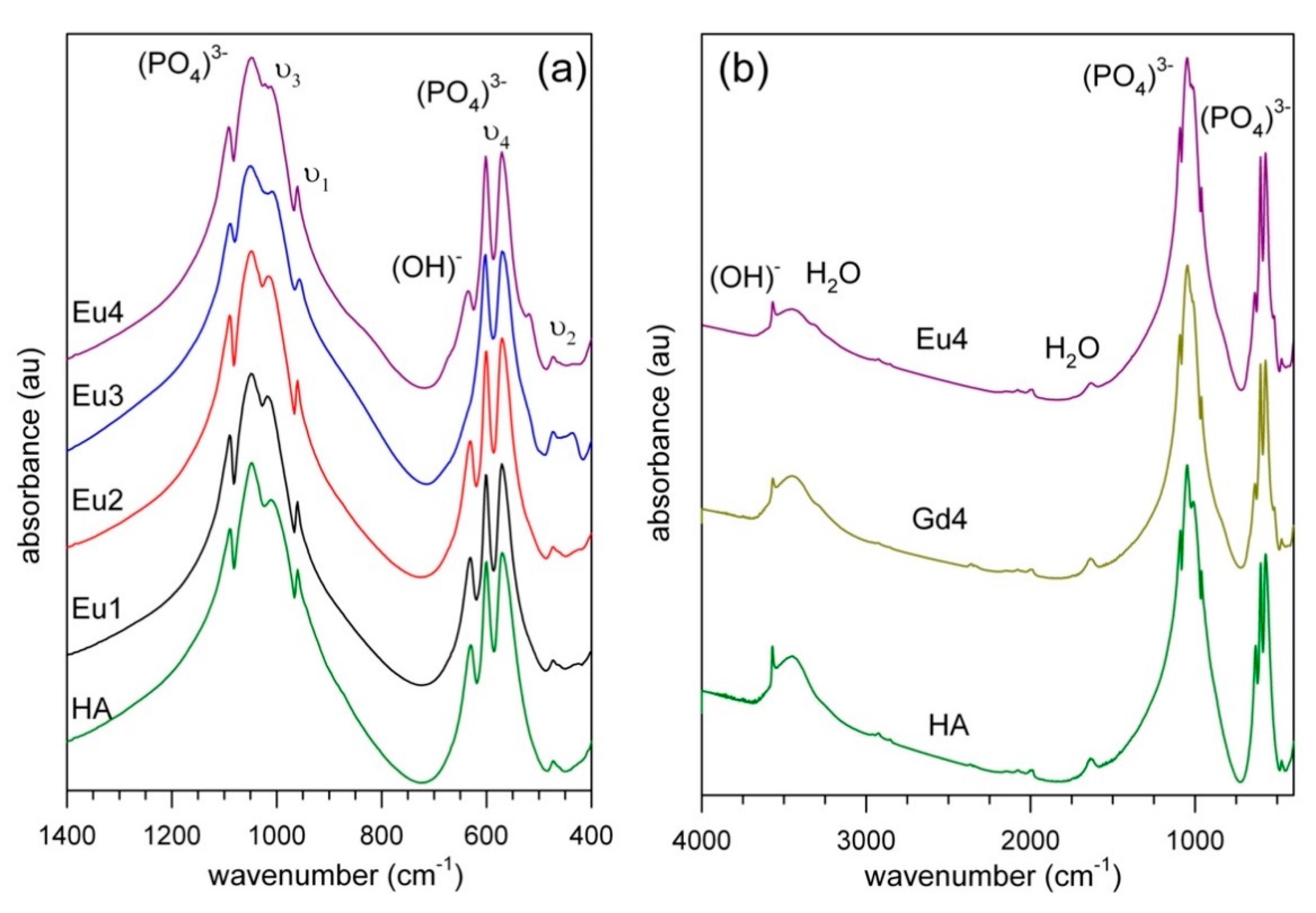 Crystals 10 00806 g005