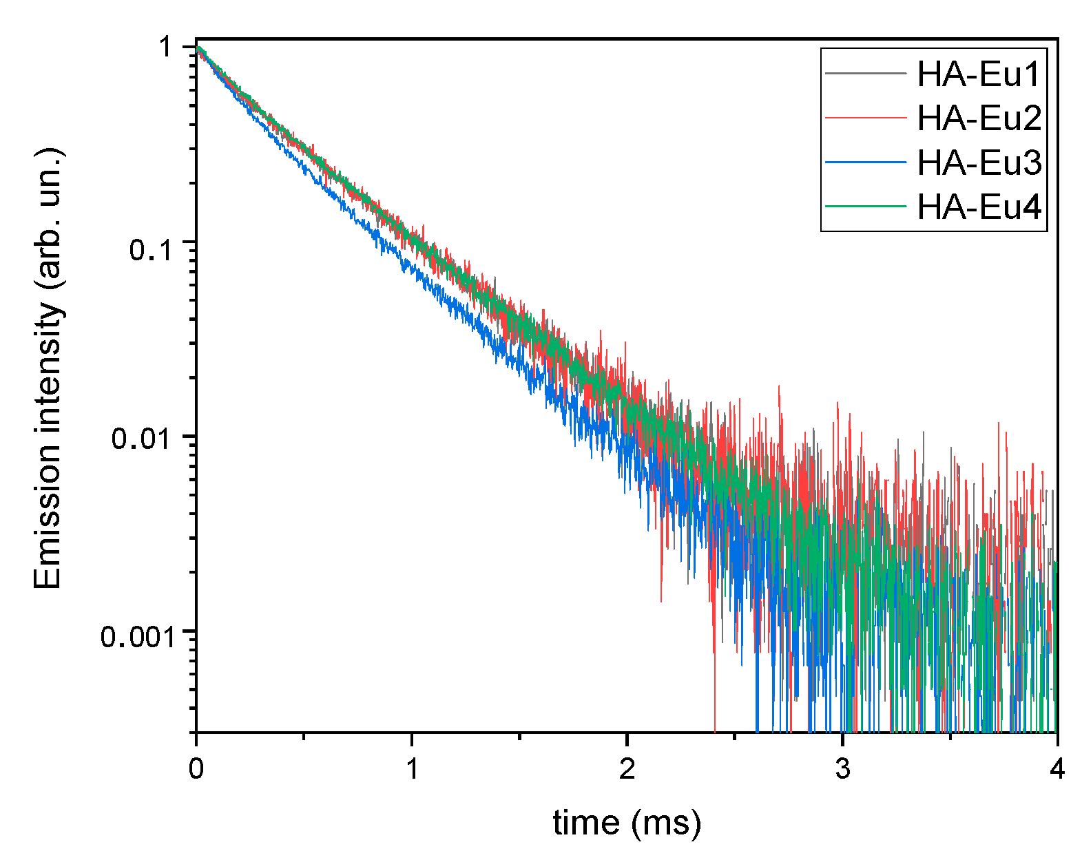Crystals 10 00806 g007