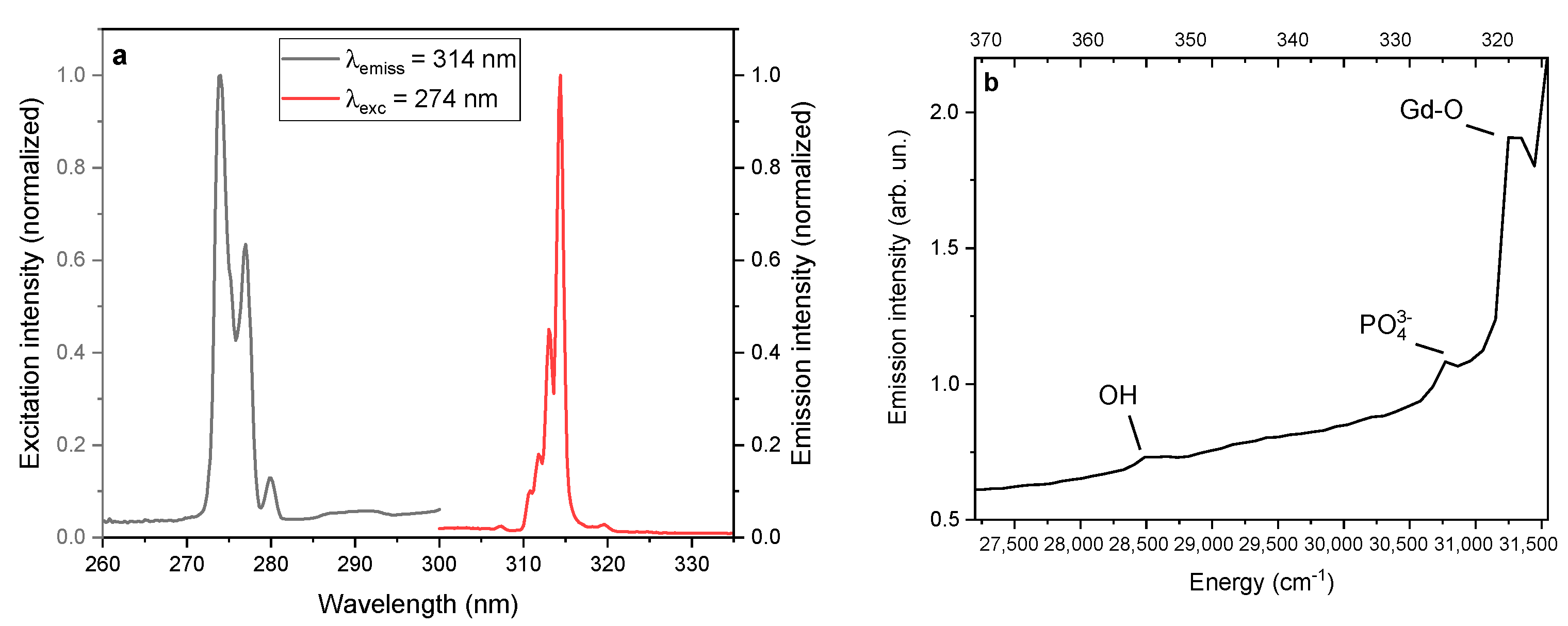 Crystals 10 00806 g008