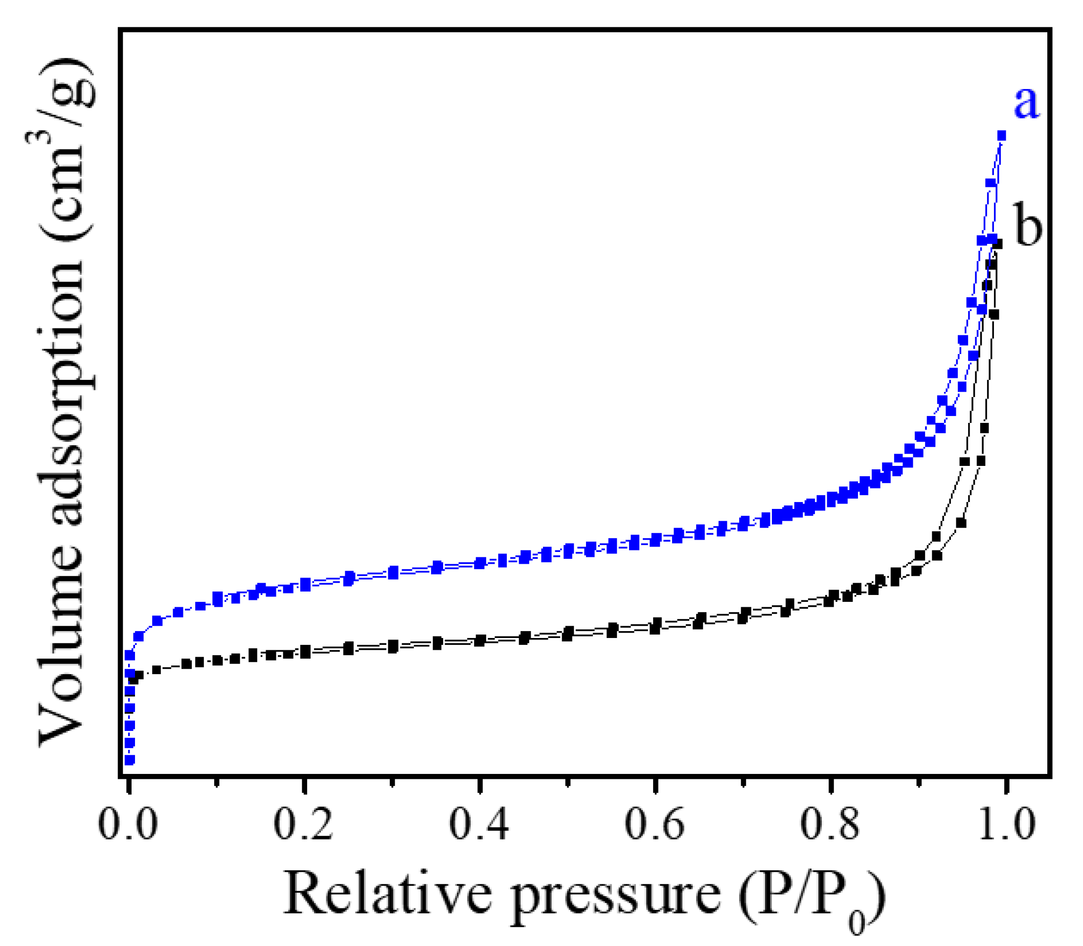 Crystals 10 00813 g004