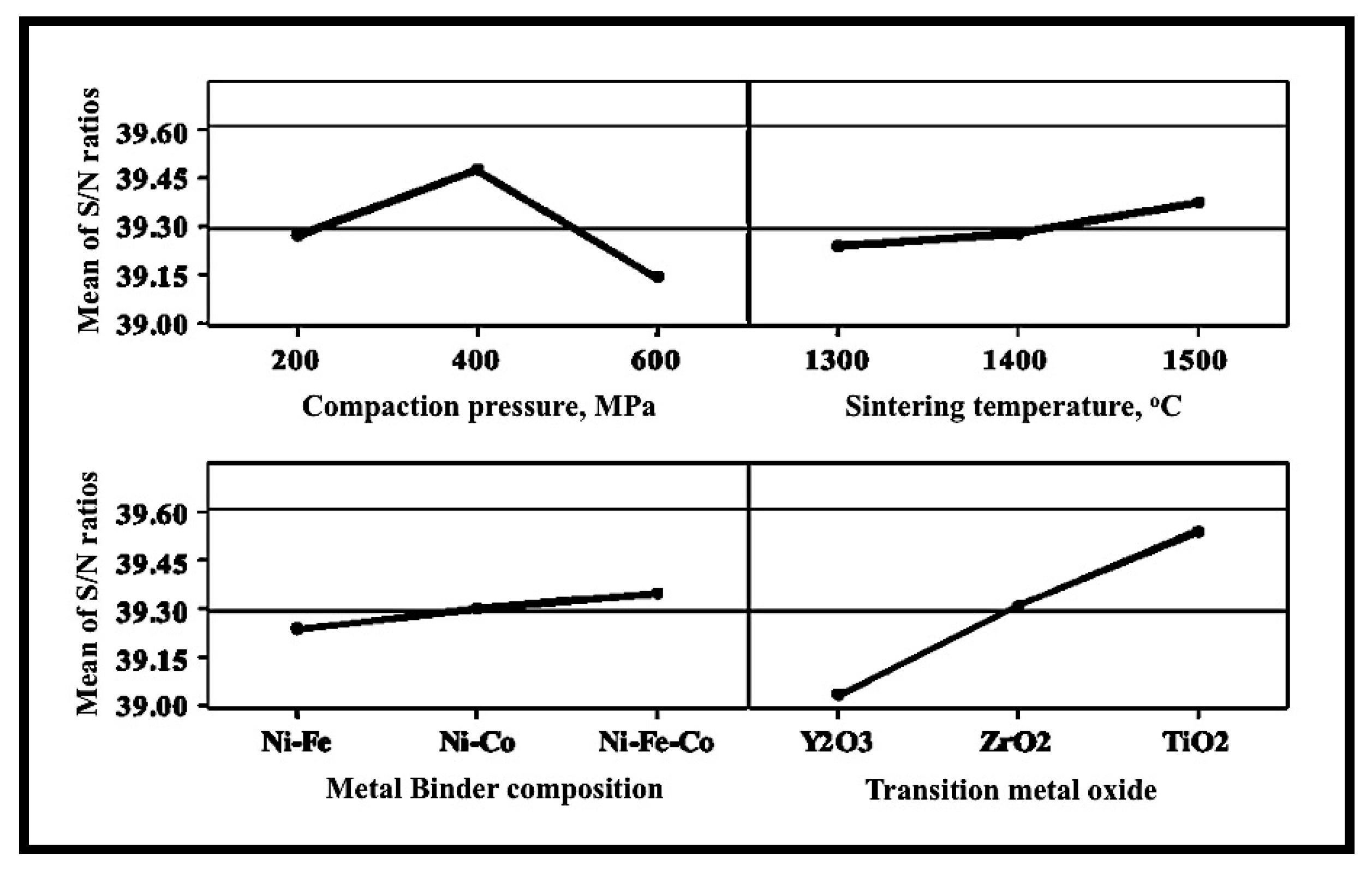 Crystals 10 00825 g005