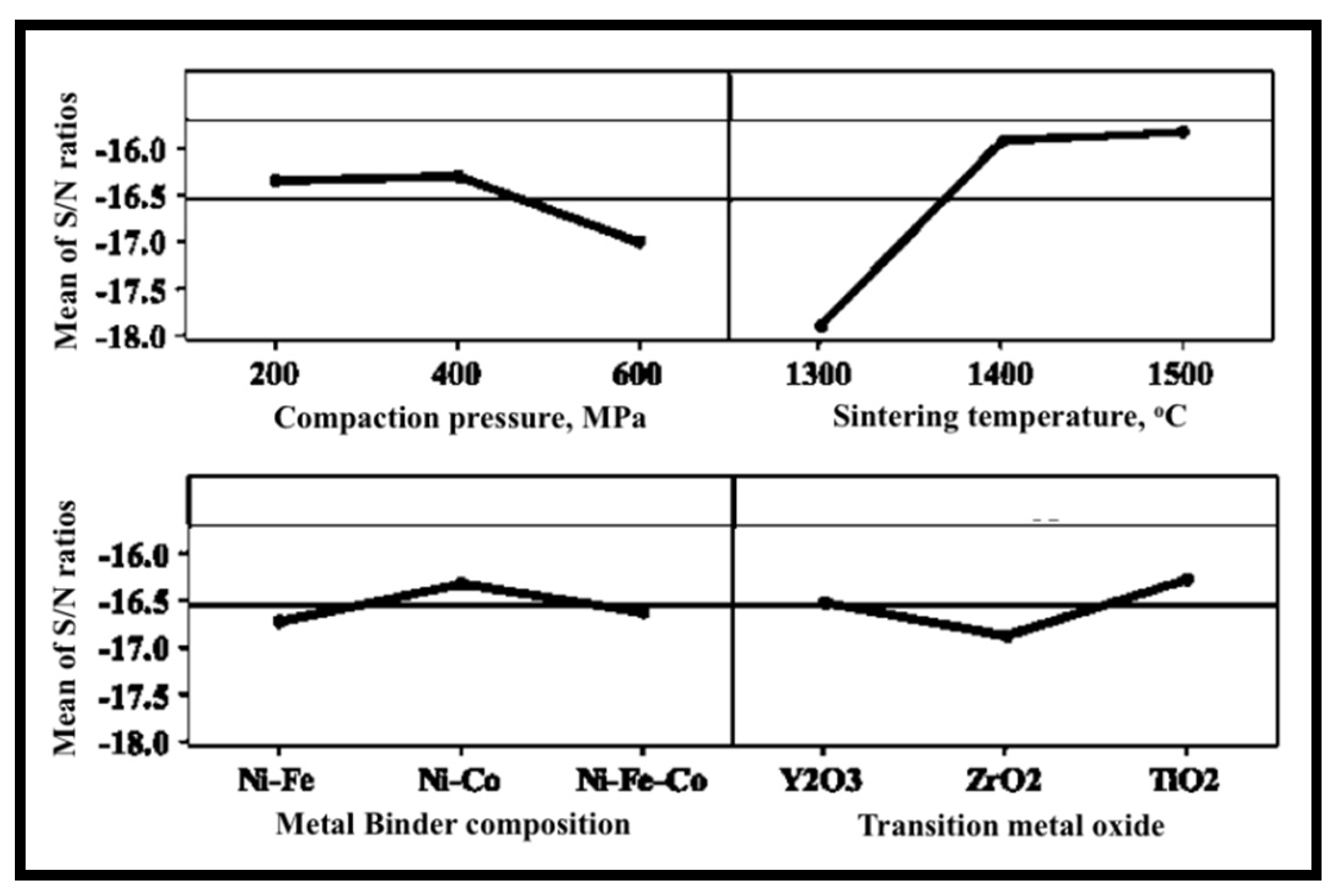 Crystals 10 00825 g006