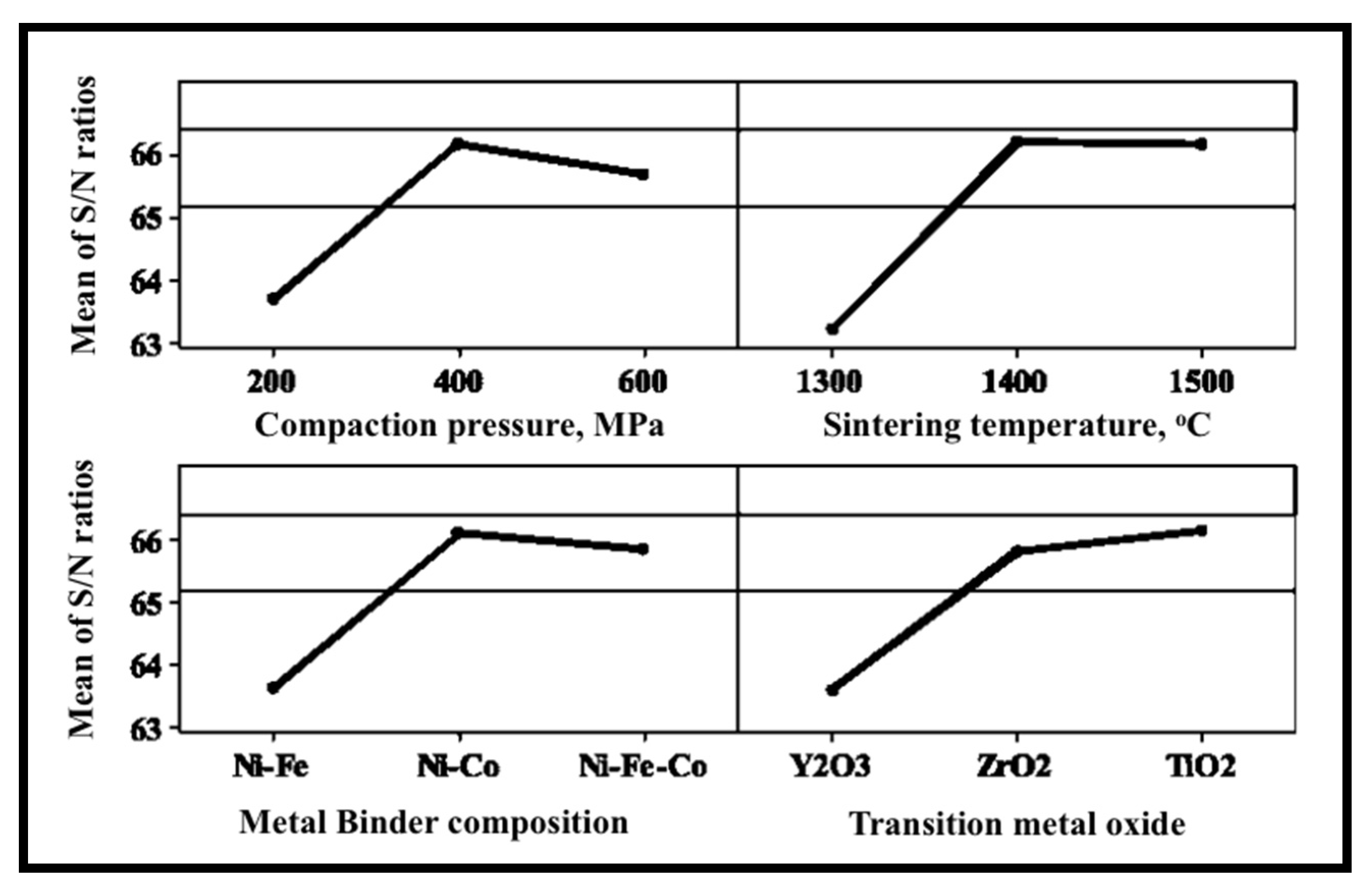 Crystals 10 00825 g009