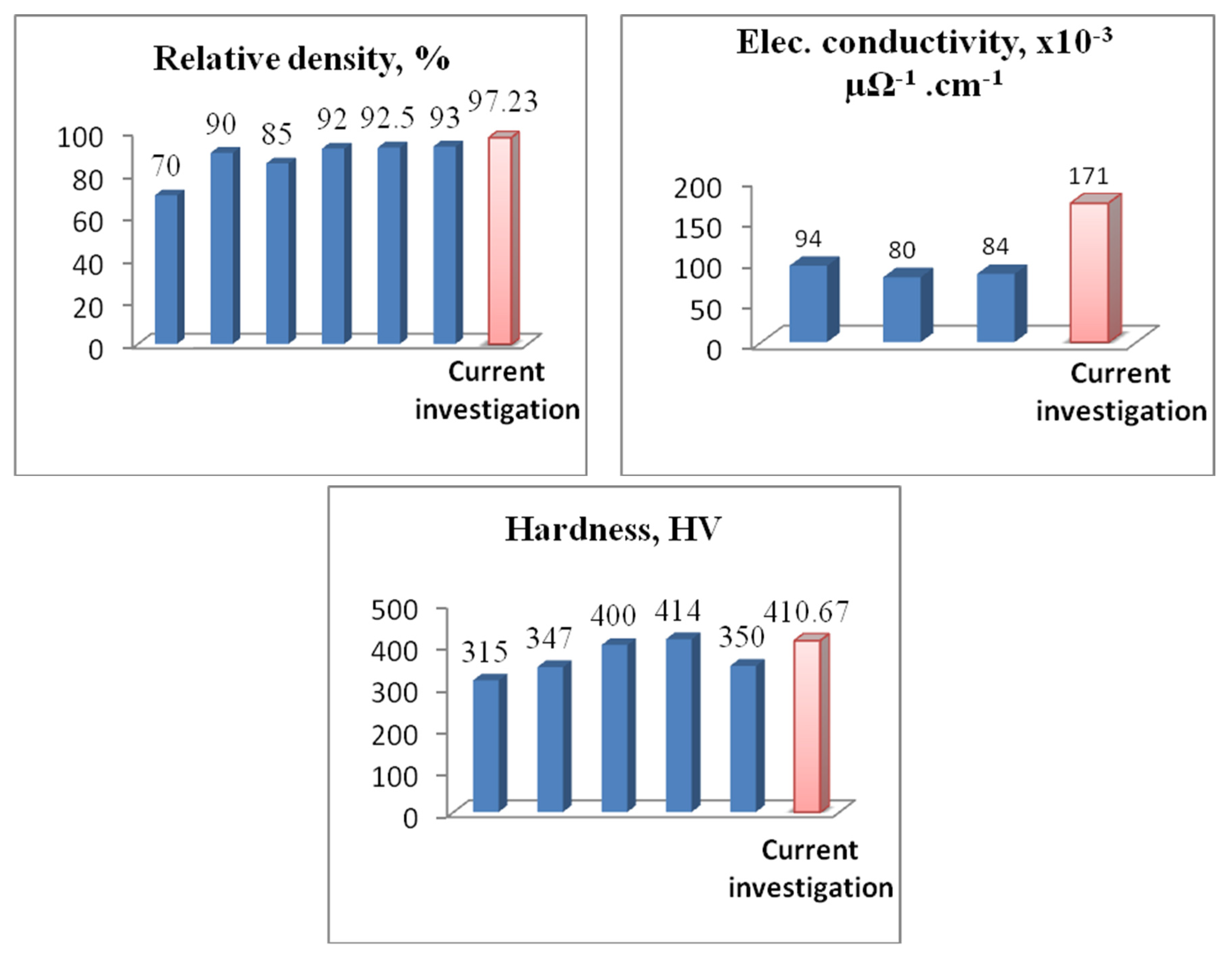 Crystals 10 00825 g011