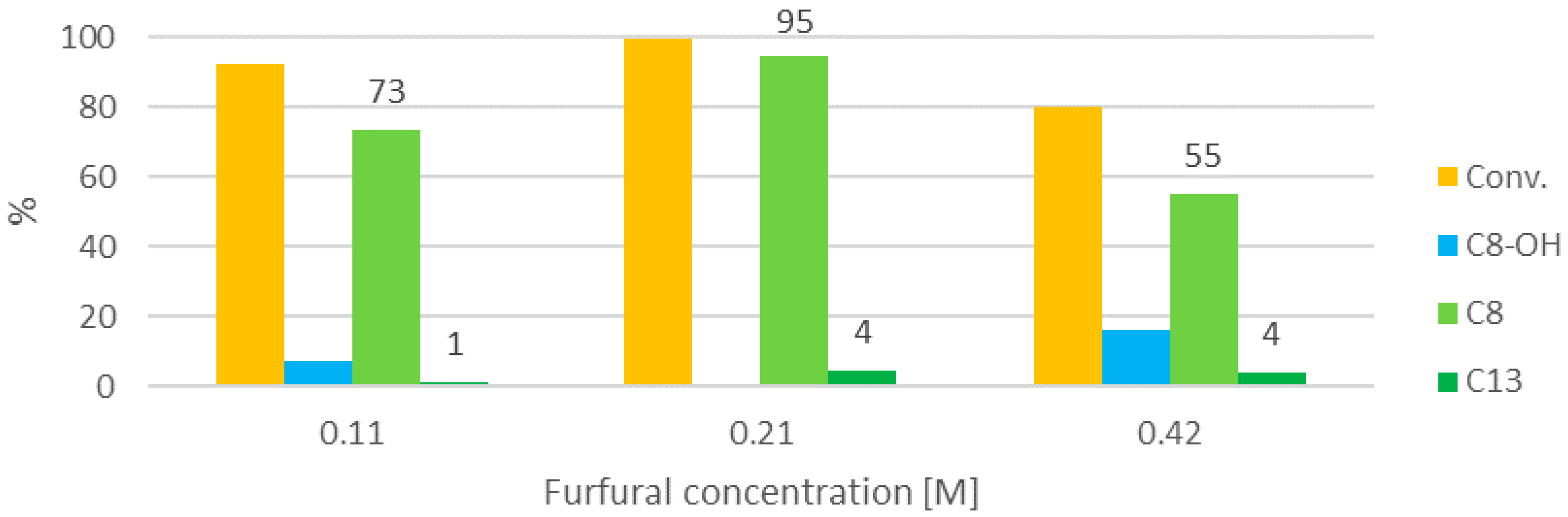 Crystals 10 00833 g005