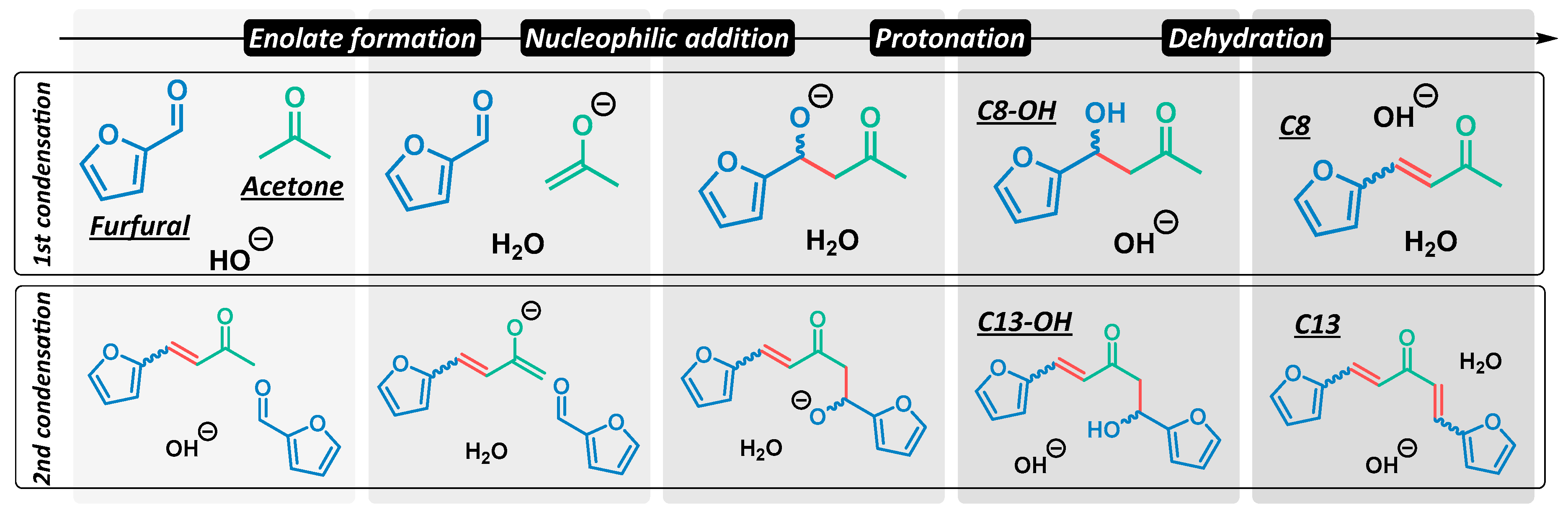 Crystals 10 00833 sch001