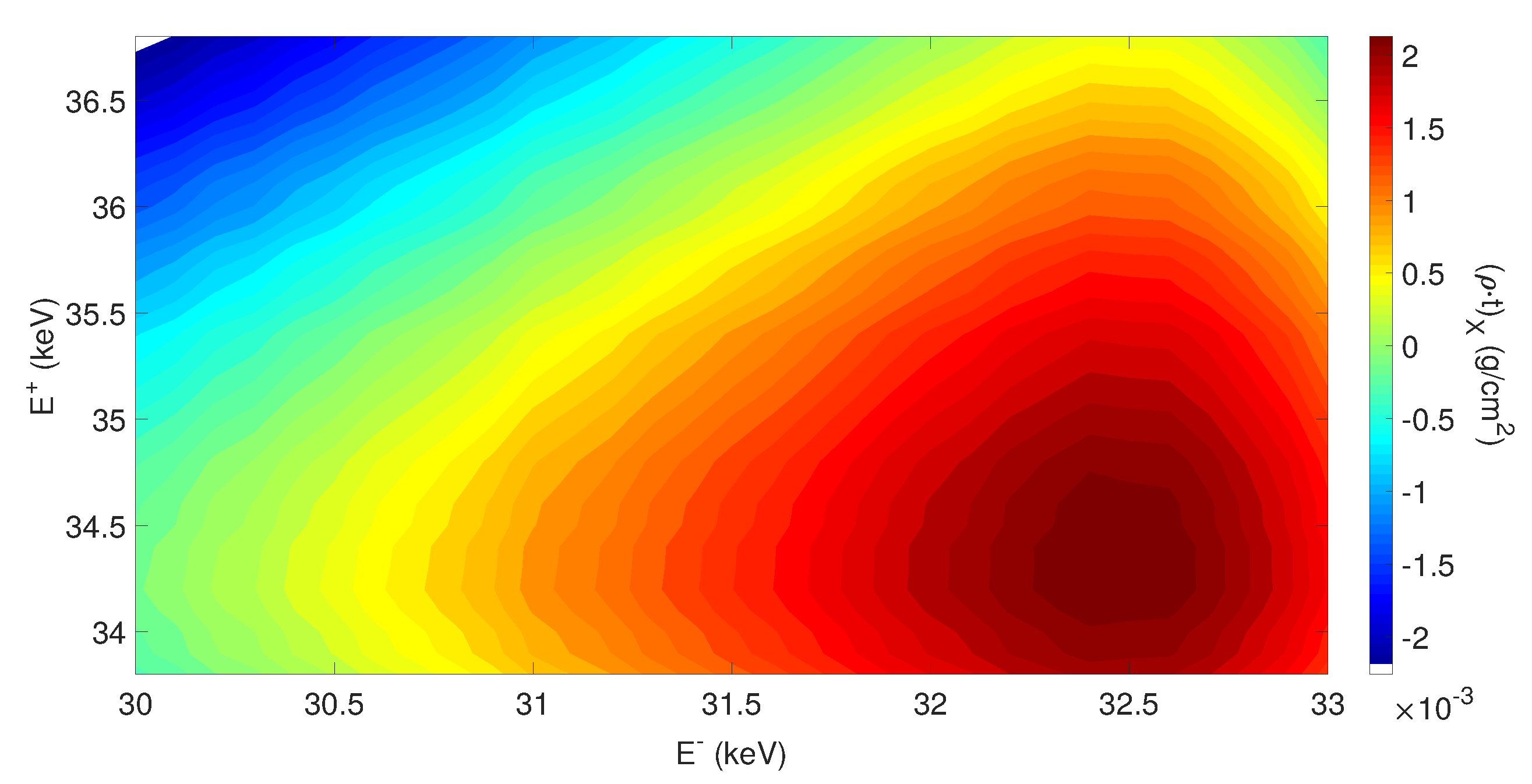 Crystals 10 00834 g007 Crystals 10 00834 g007