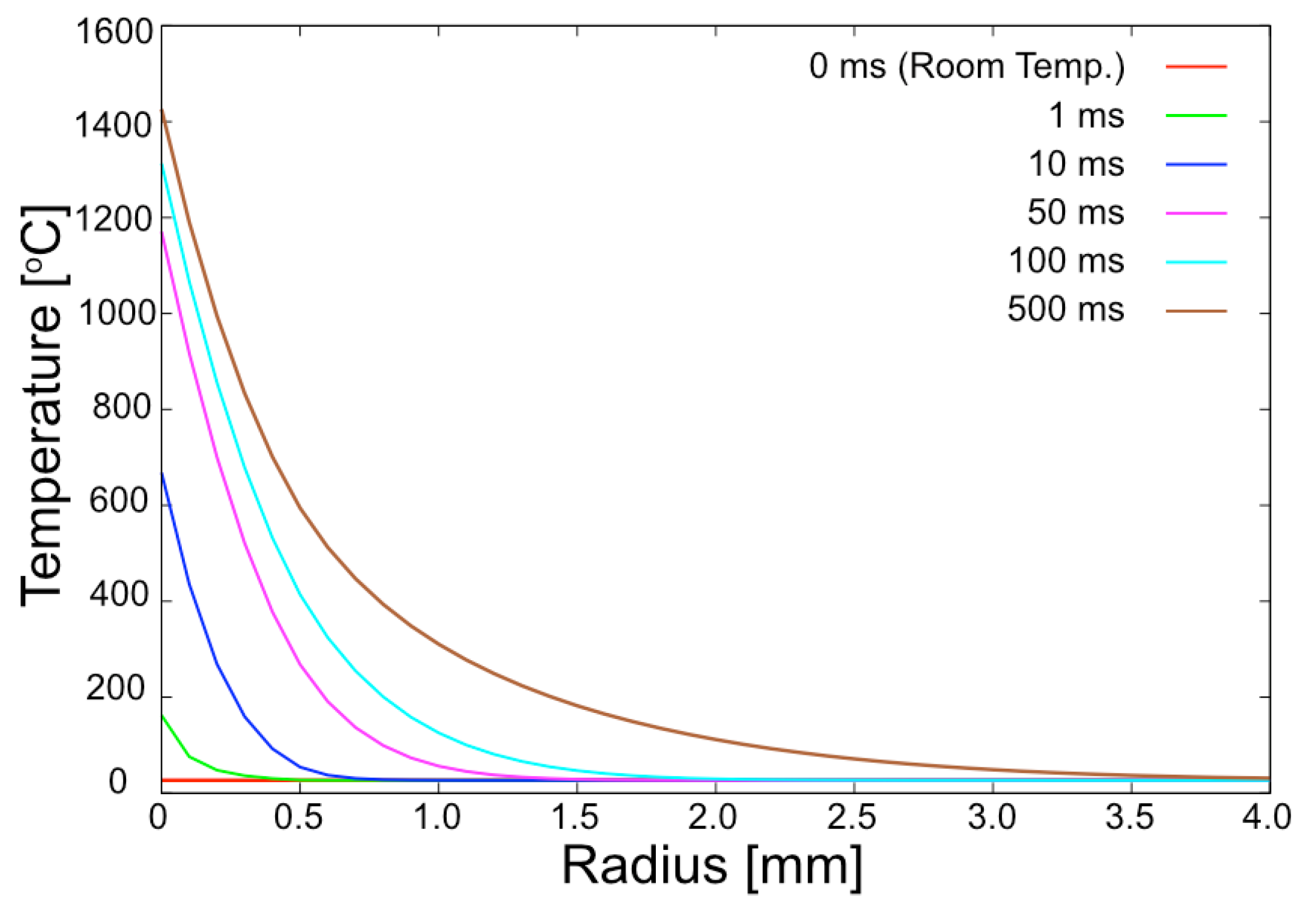 Crystals 10 00837 g002