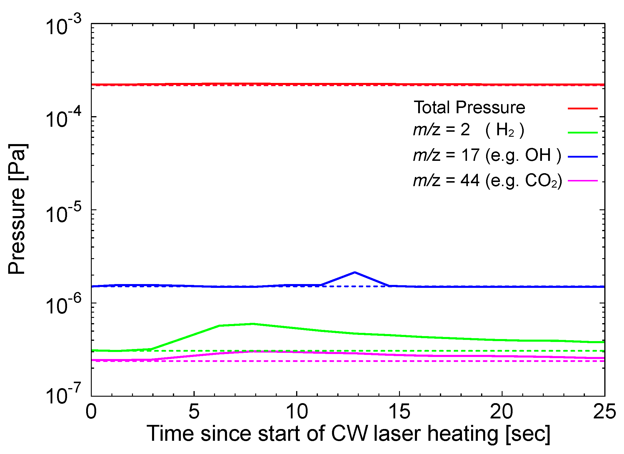 Crystals 10 00837 g003