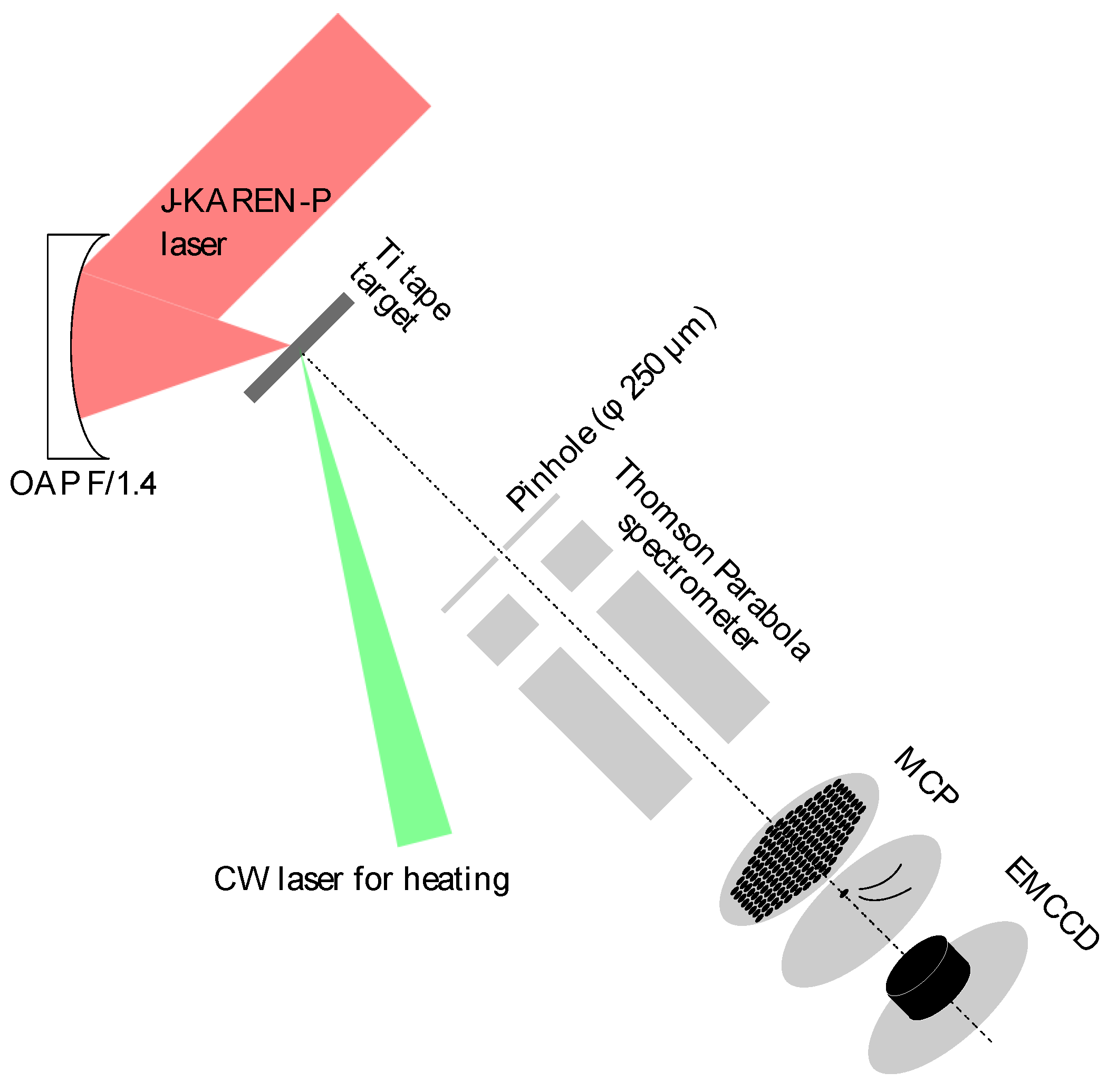 Crystals 10 00837 g004