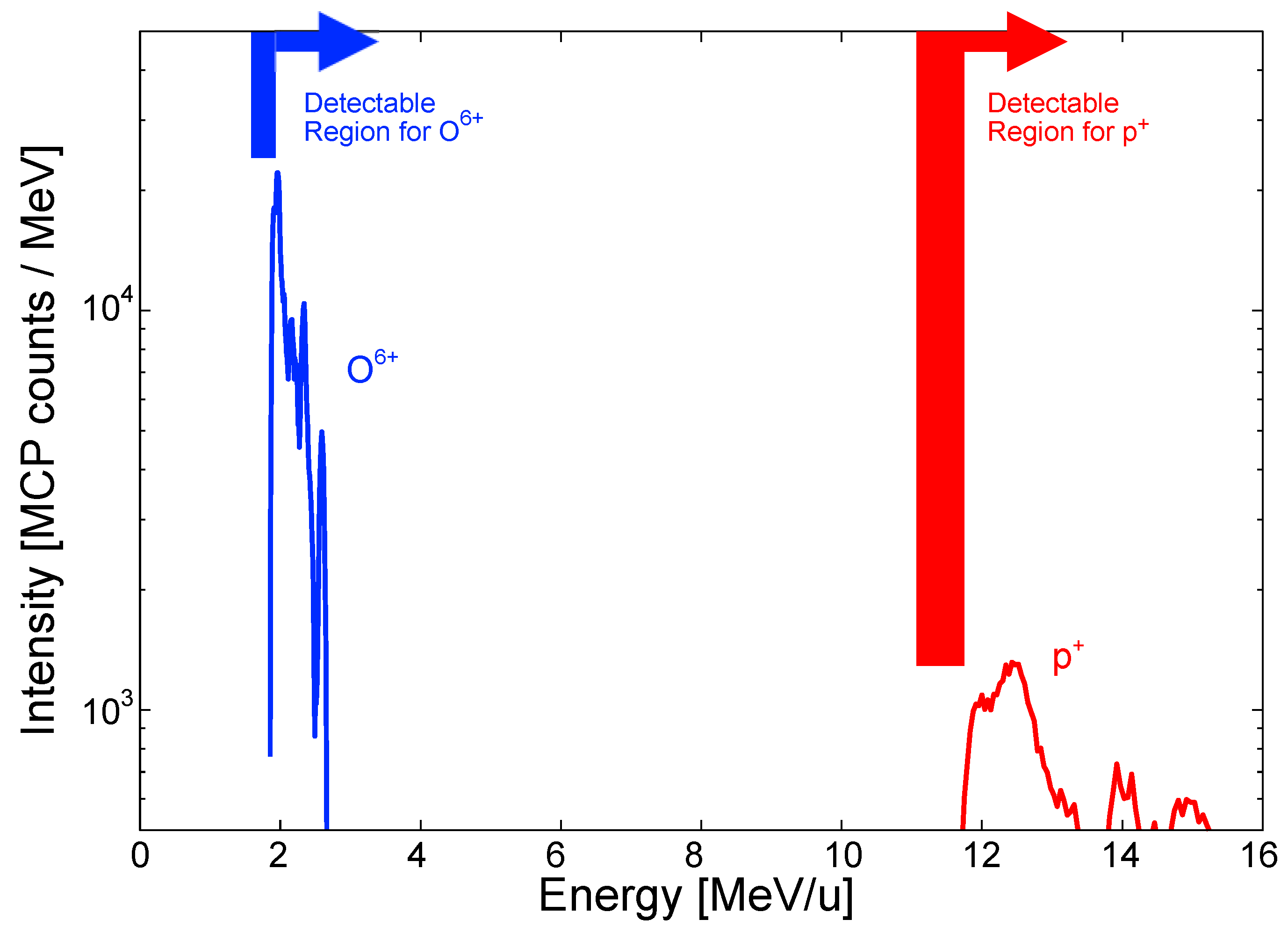 Crystals 10 00837 g006