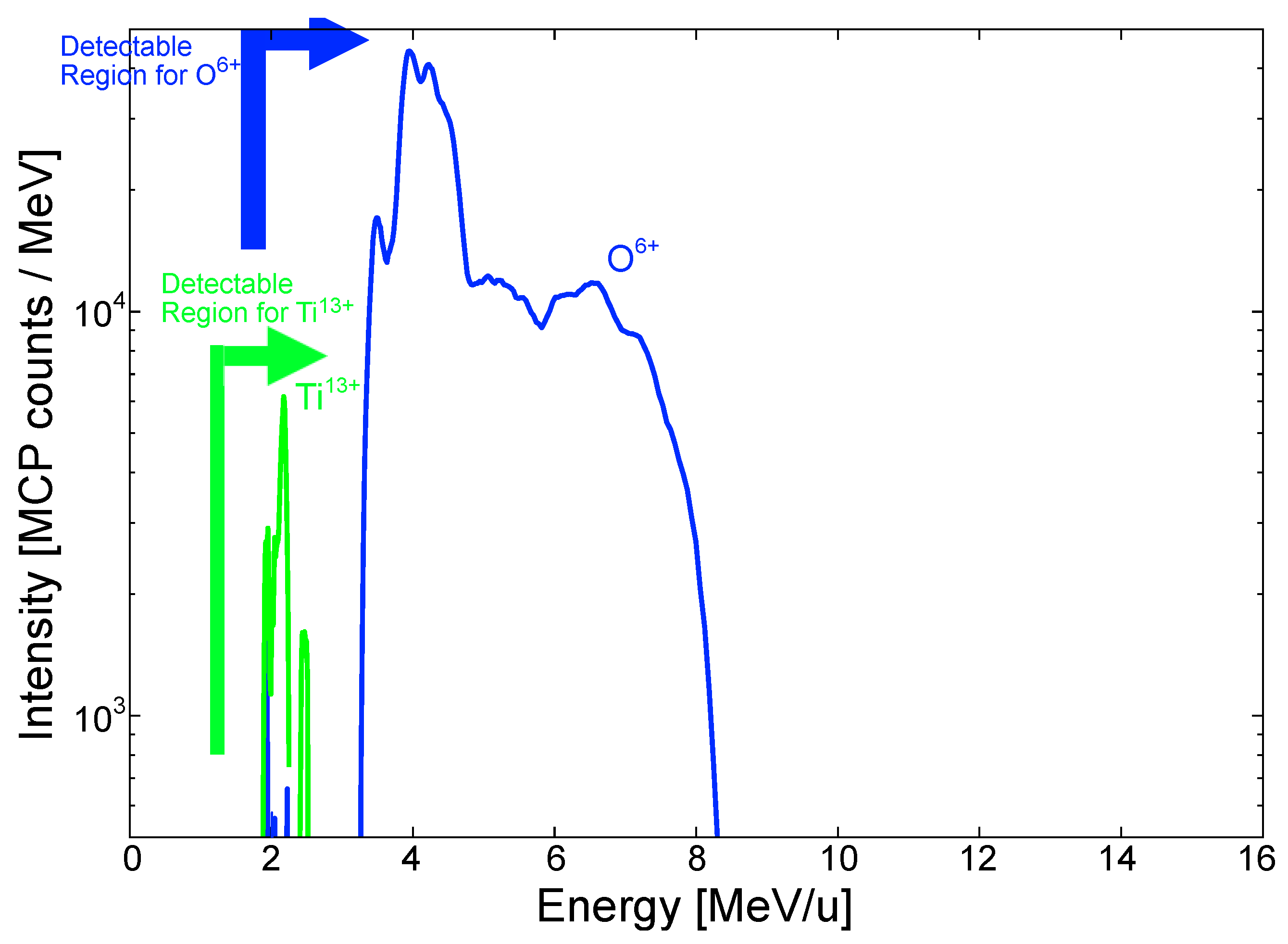 Crystals 10 00837 g007